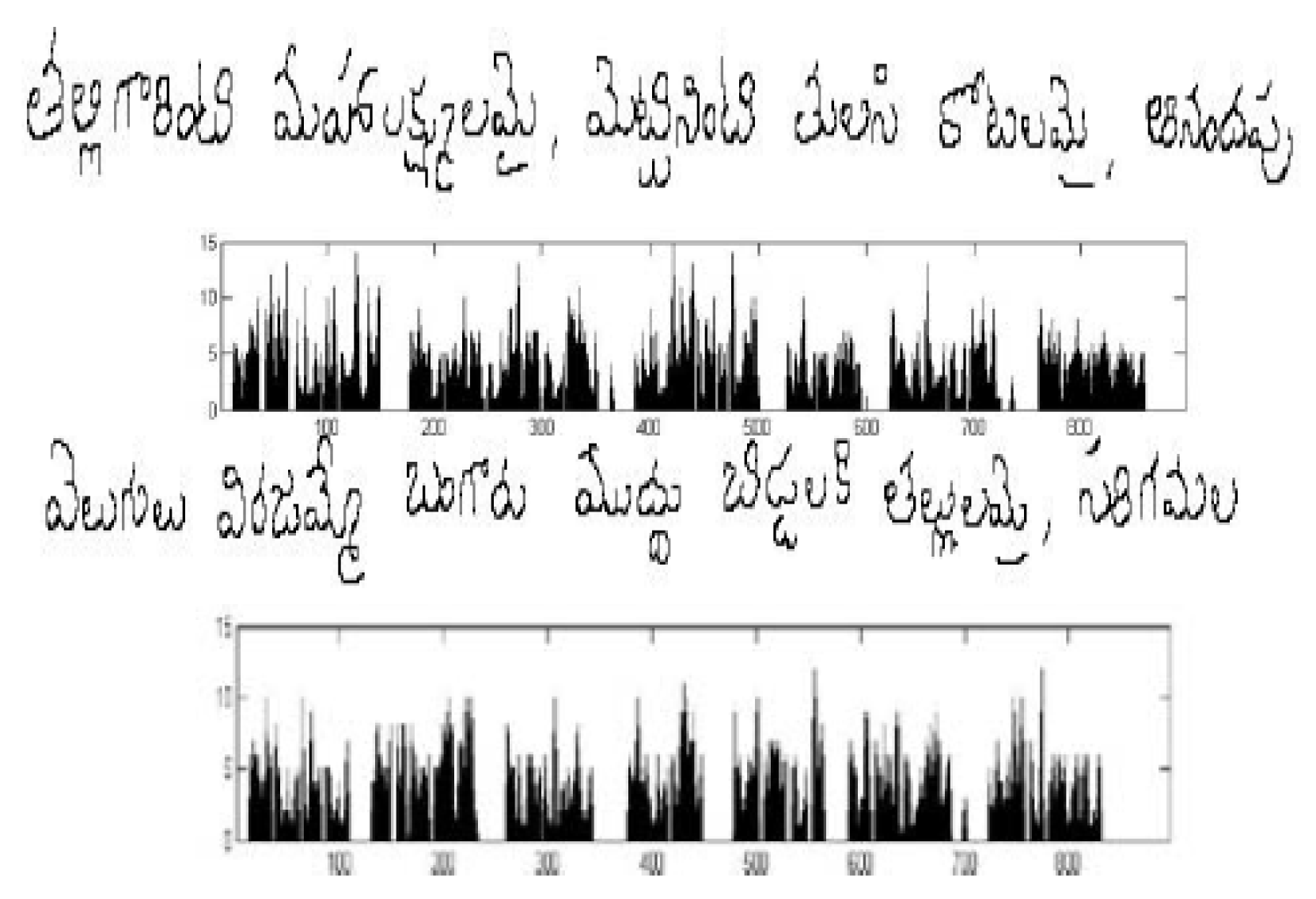 Mathematics 10 04256 g016 Mathematics 10 04256 g016