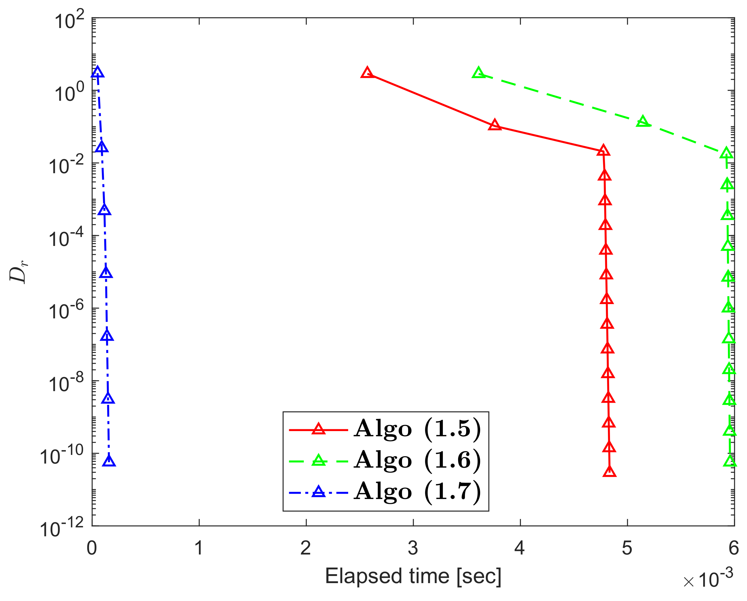 Mathematics 10 04257 g002