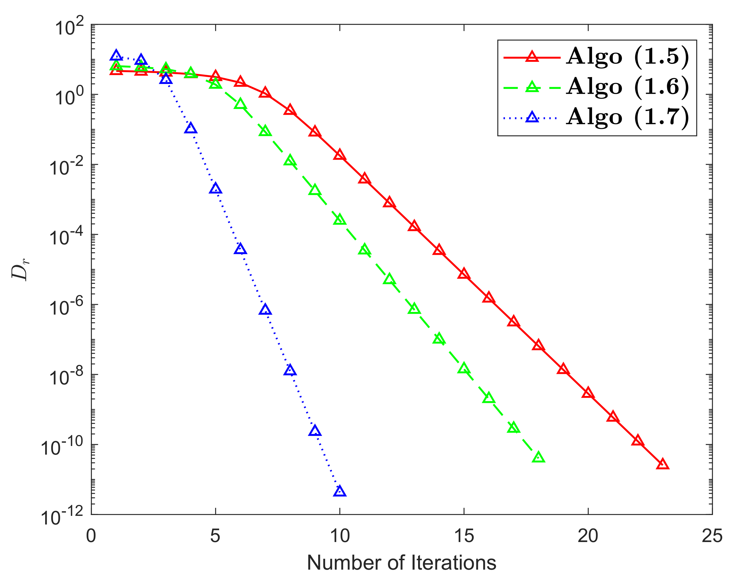 Mathematics 10 04257 g003