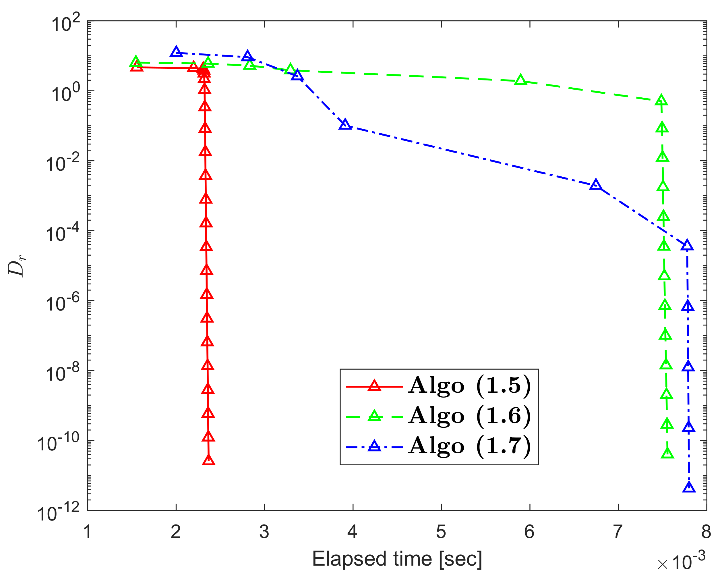 Mathematics 10 04257 g004