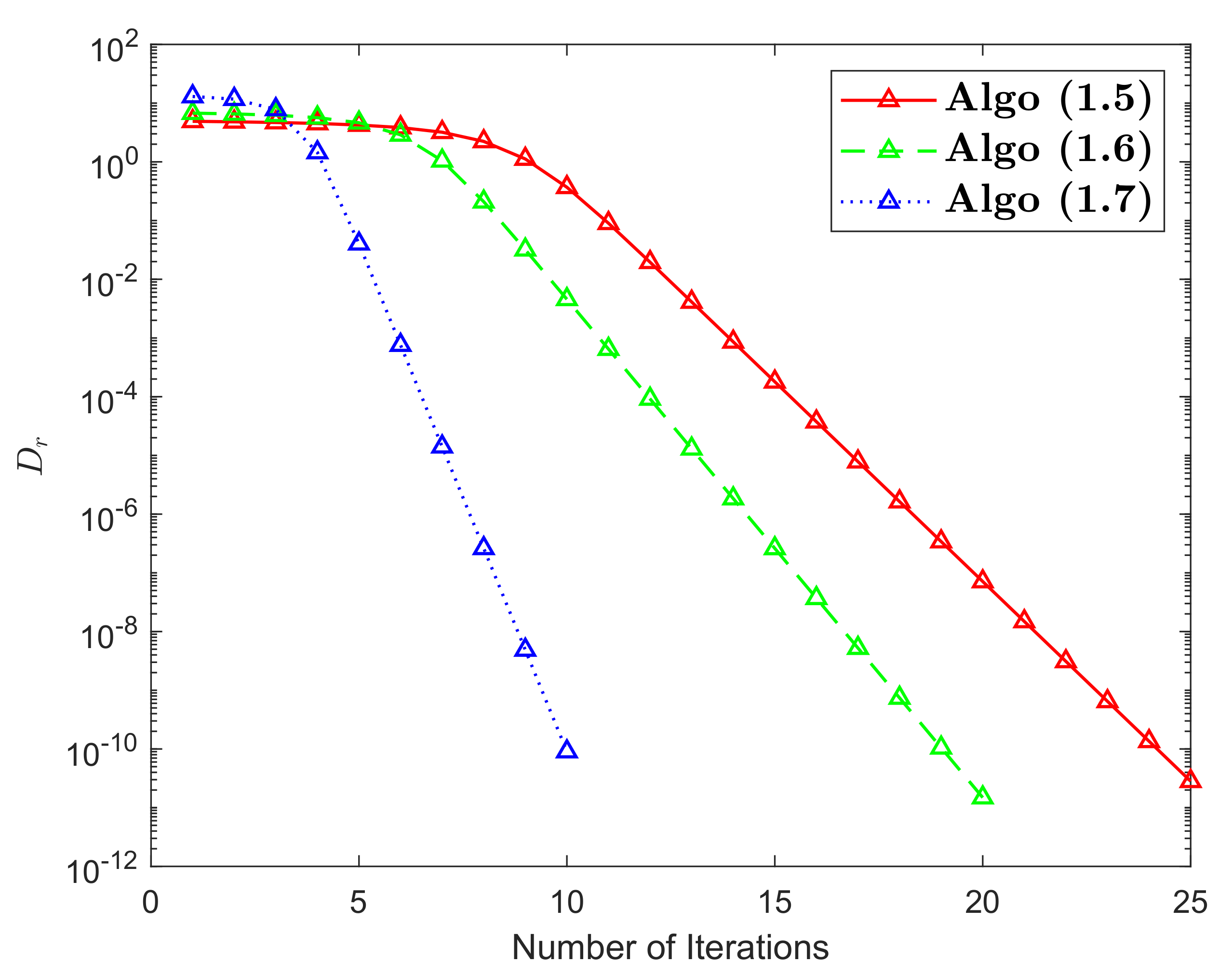 Mathematics 10 04257 g005