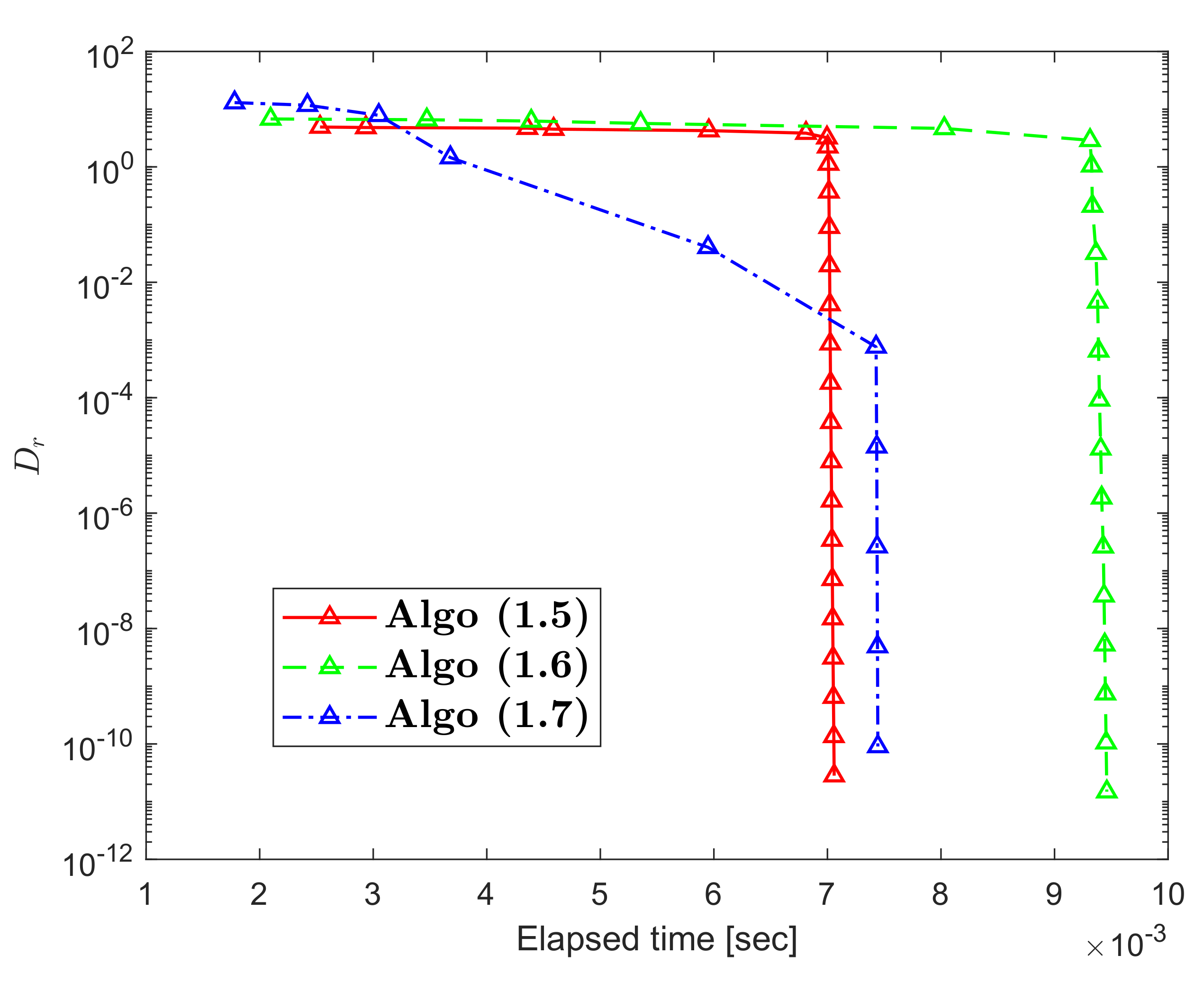 Mathematics 10 04257 g006