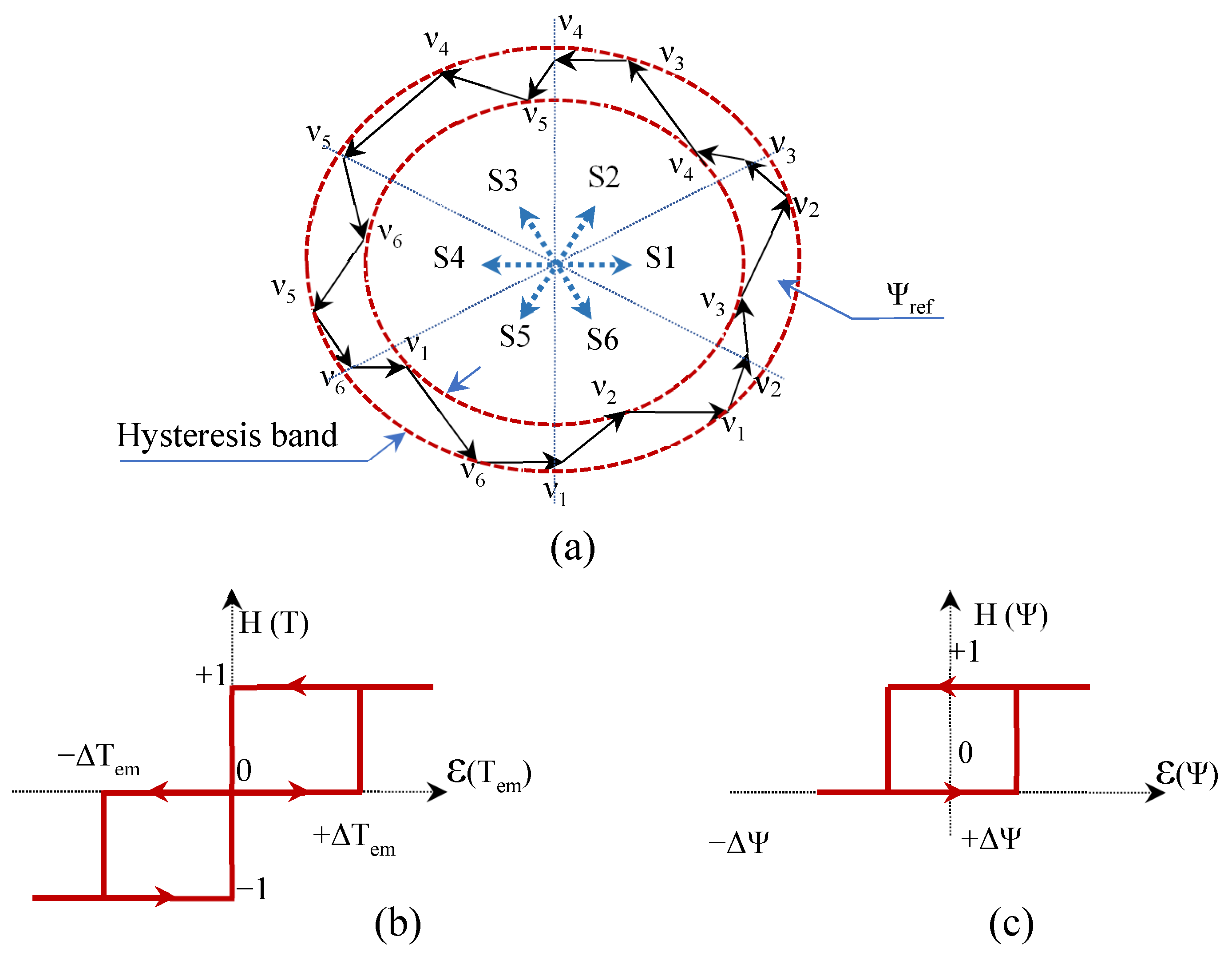 Mathematics 10 04258 g004 Mathematics 10 04258 g004