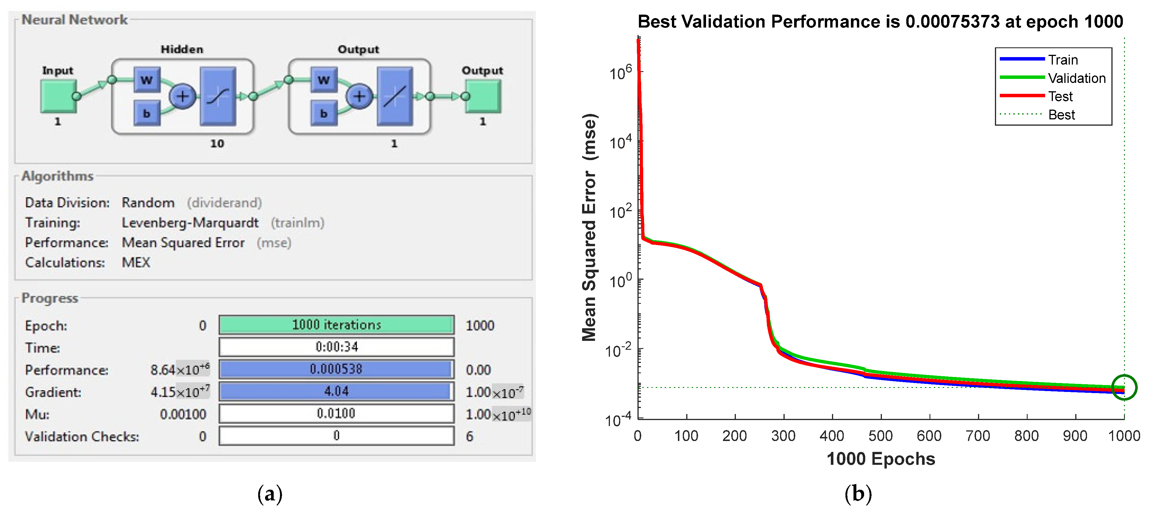 Mathematics 10 04258 g009 Mathematics 10 04258 g009