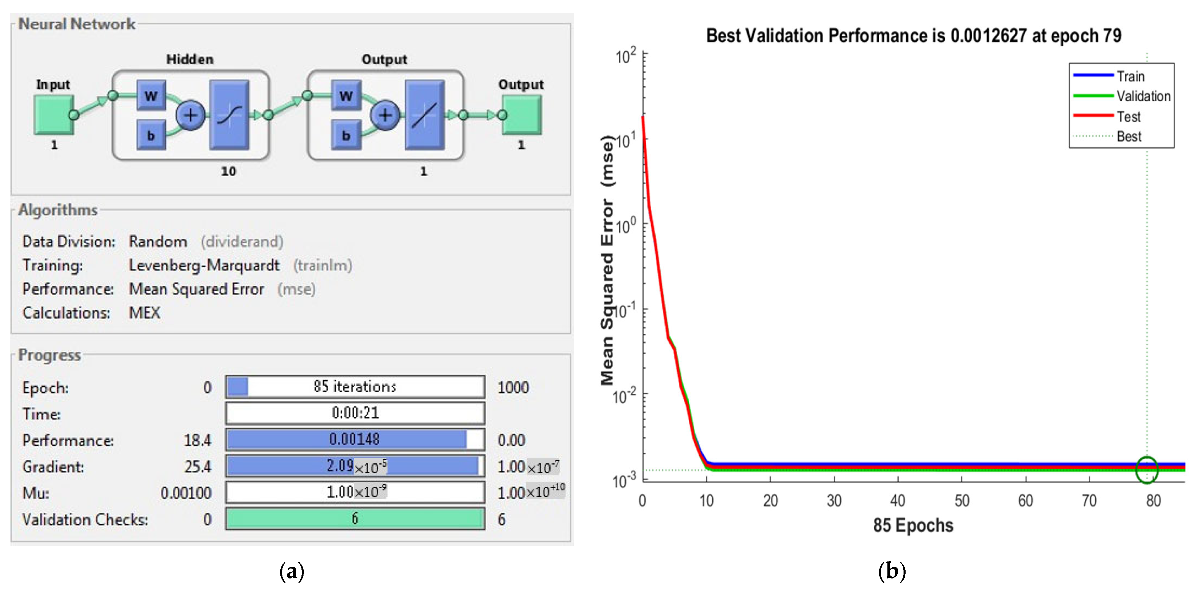 Mathematics 10 04258 g010 Mathematics 10 04258 g010