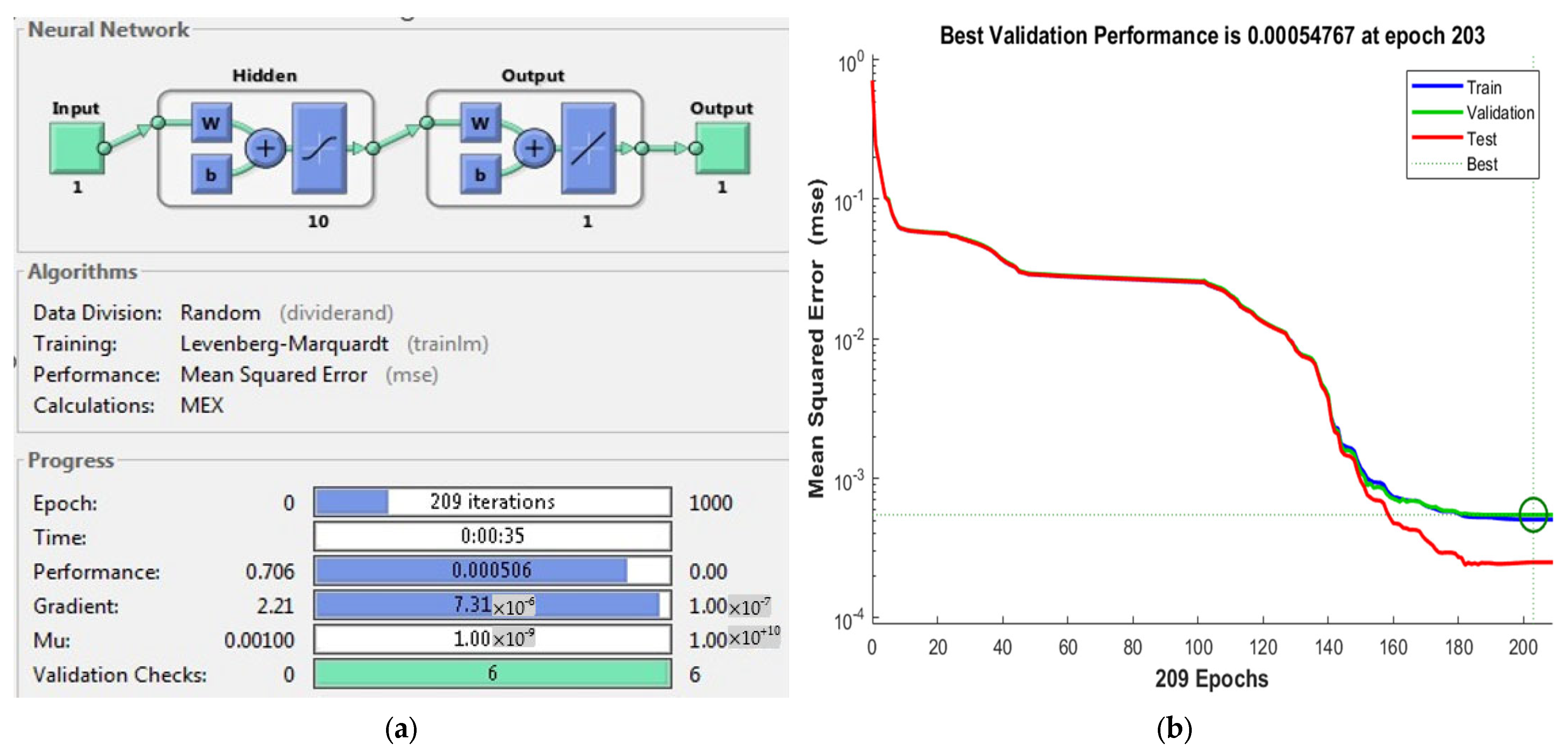 Mathematics 10 04258 g011 Mathematics 10 04258 g011