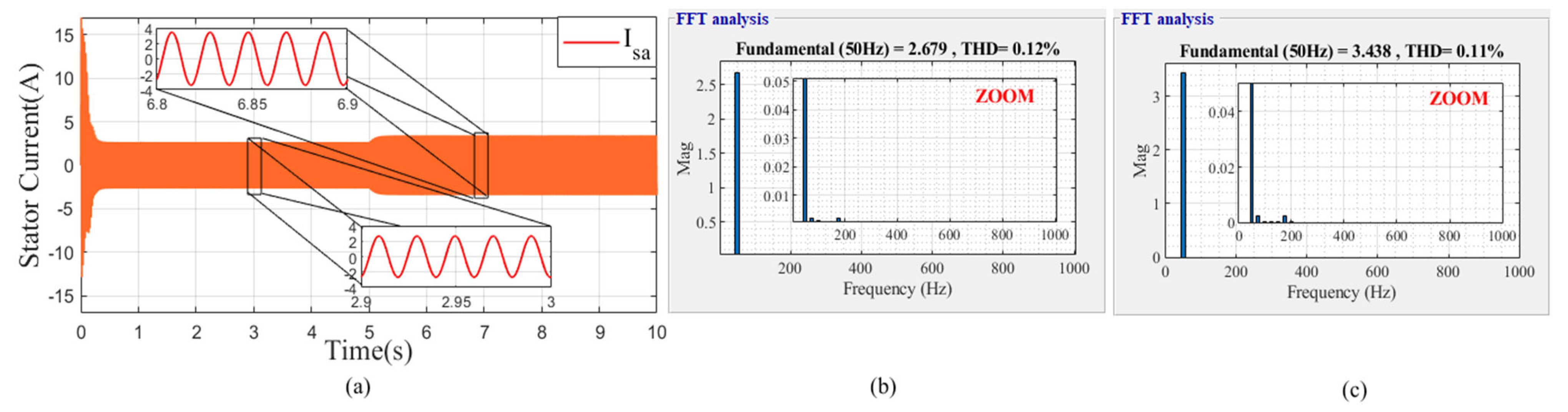 Mathematics 10 04258 g020 Mathematics 10 04258 g020