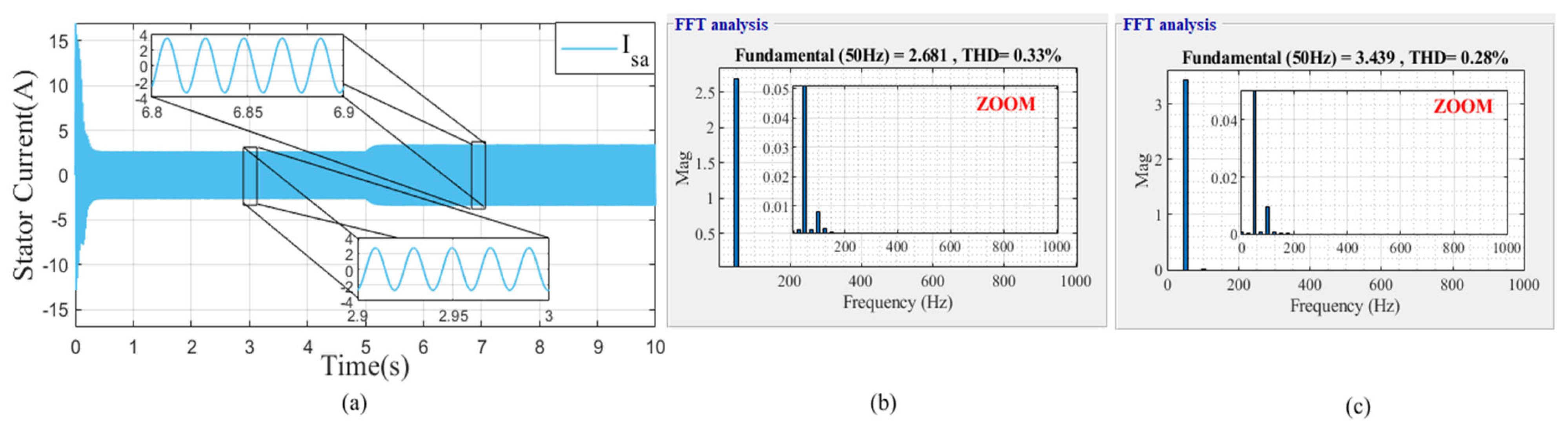 Mathematics 10 04258 g022 Mathematics 10 04258 g022