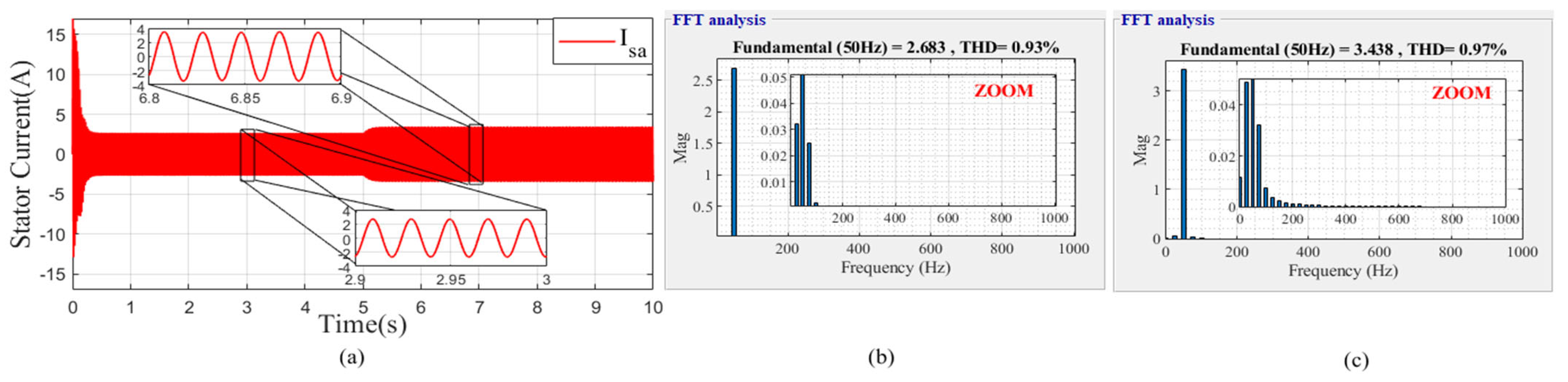 Mathematics 10 04258 g023 Mathematics 10 04258 g023