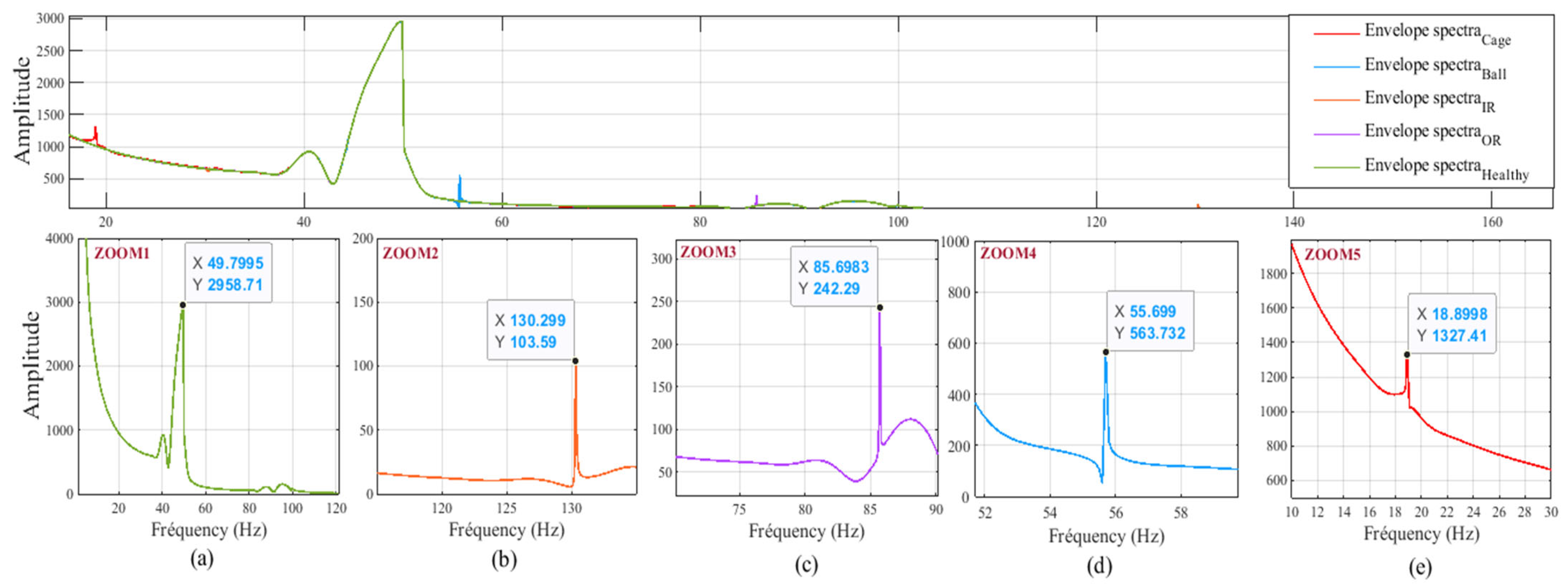 Mathematics 10 04258 g025 Mathematics 10 04258 g025