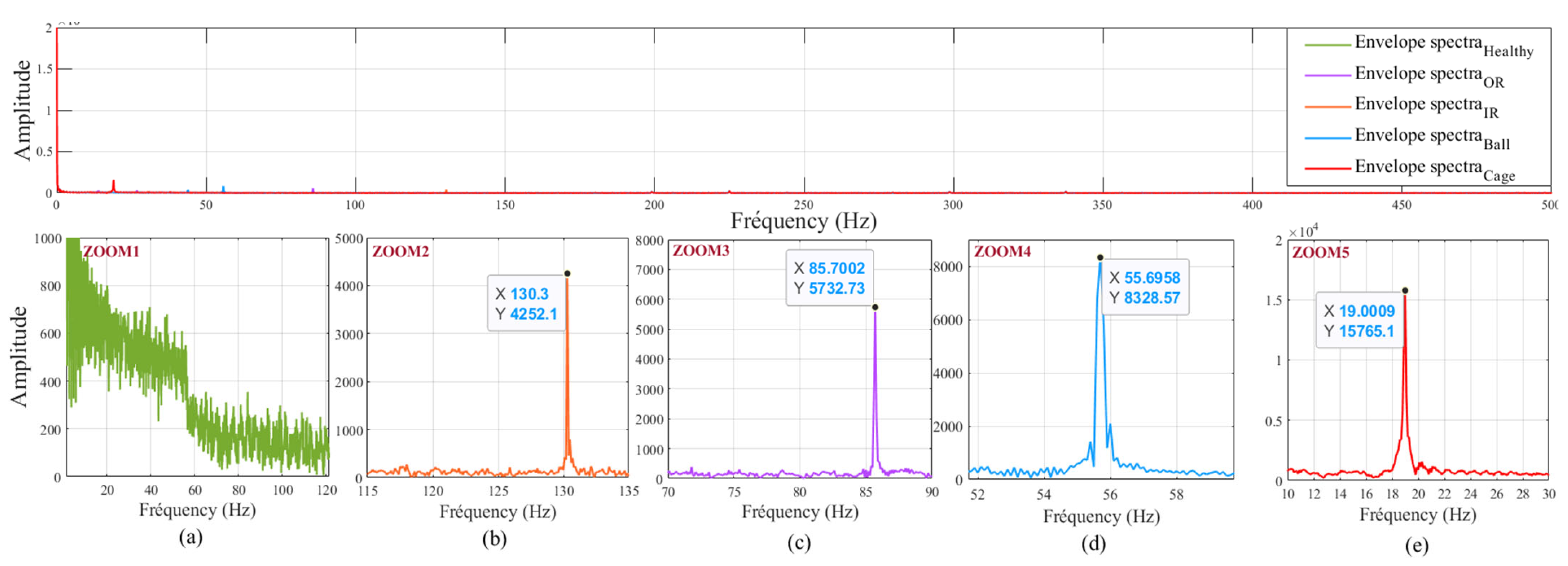 Mathematics 10 04258 g048 Mathematics 10 04258 g048