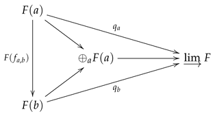 Mathematics 10 04272 i003
