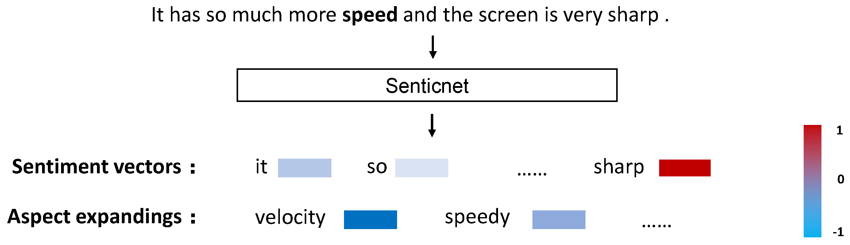 Mathematics 10 04273 g002