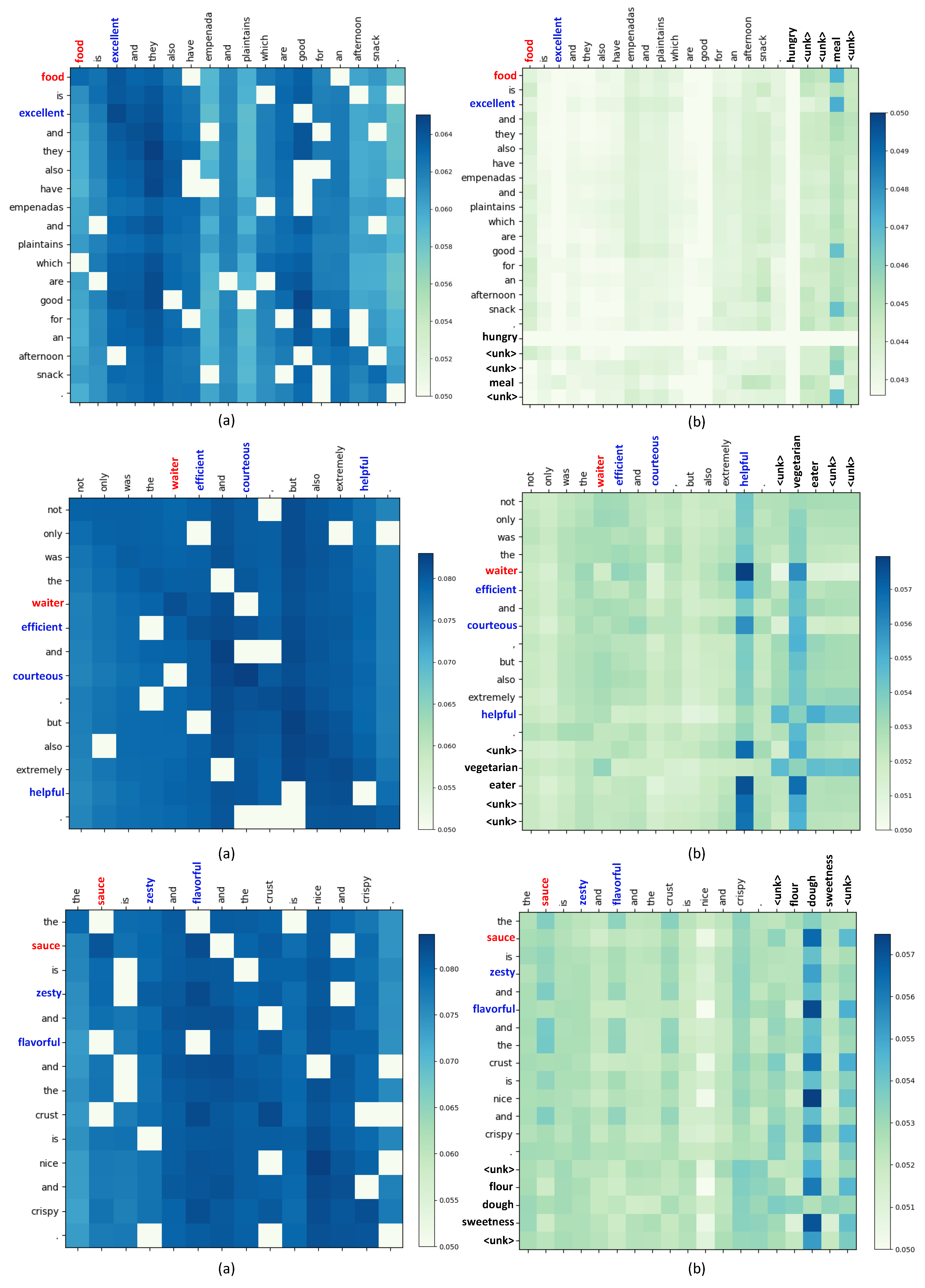 Mathematics 10 04273 g005