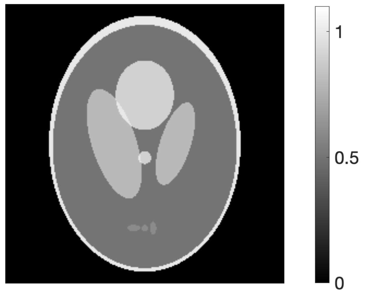 Mathematics 10 04277 g001 Mathematics 10 04277 g001