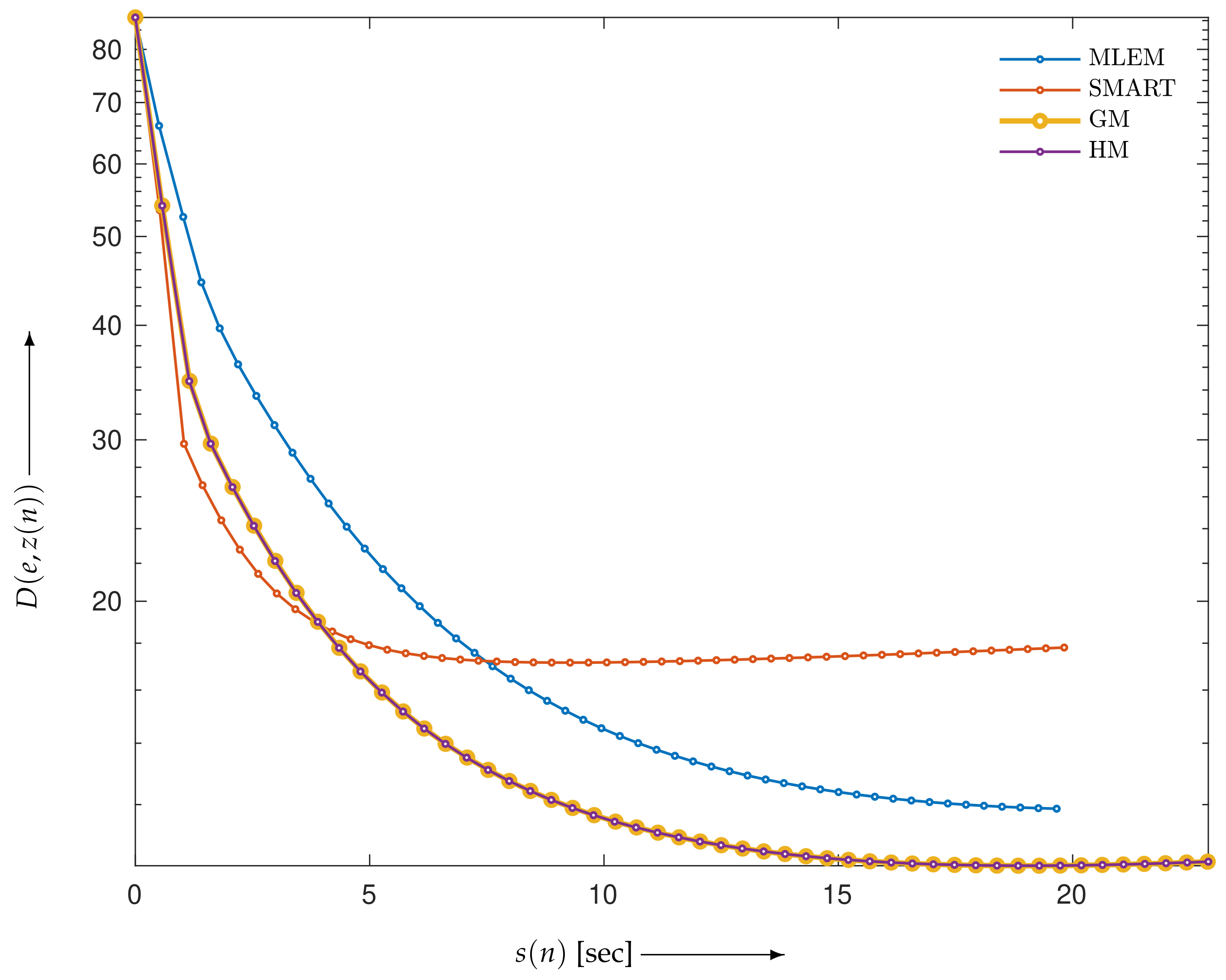 Mathematics 10 04277 g004 Mathematics 10 04277 g004
