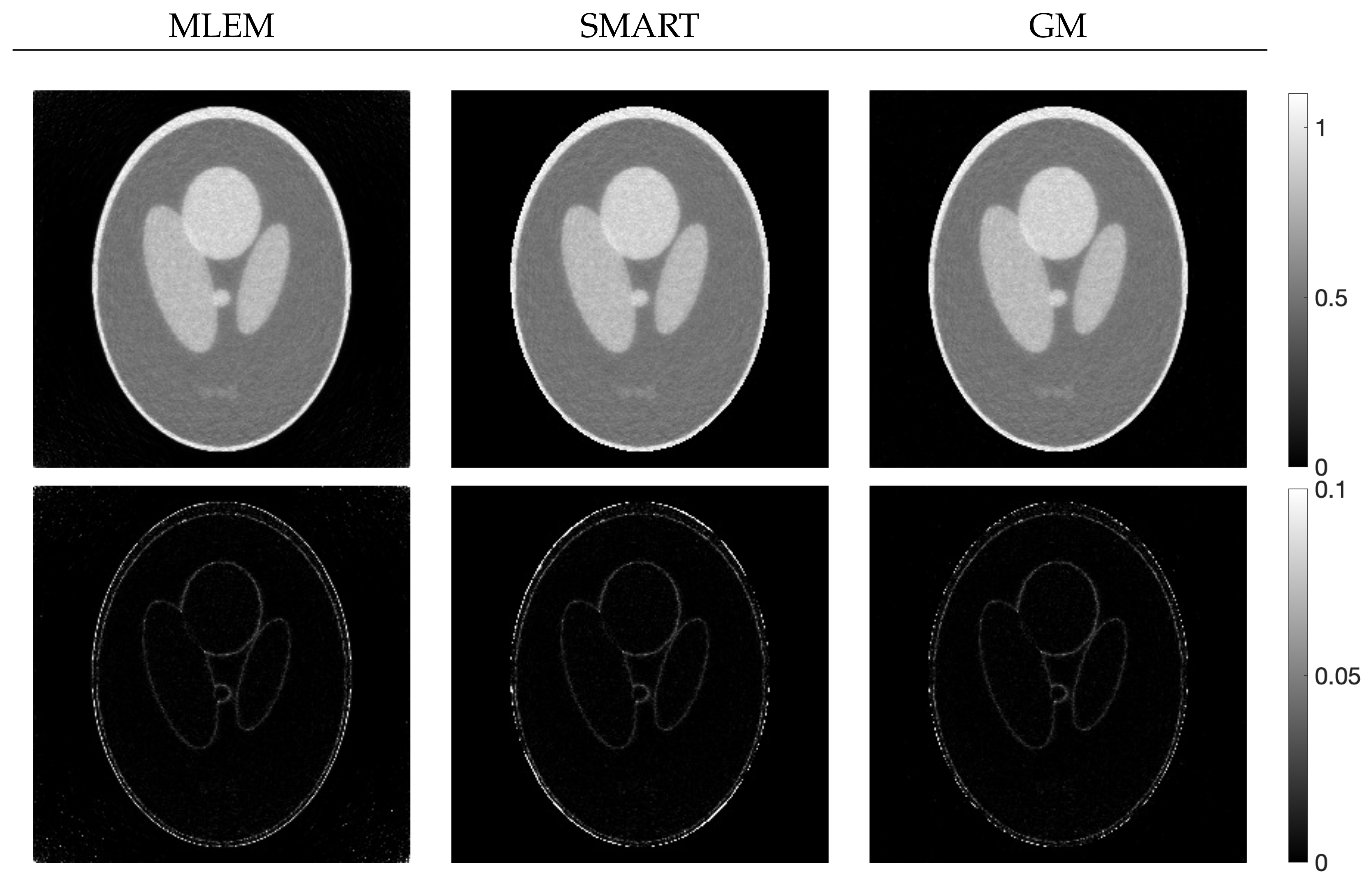 Mathematics 10 04277 g005 Mathematics 10 04277 g005