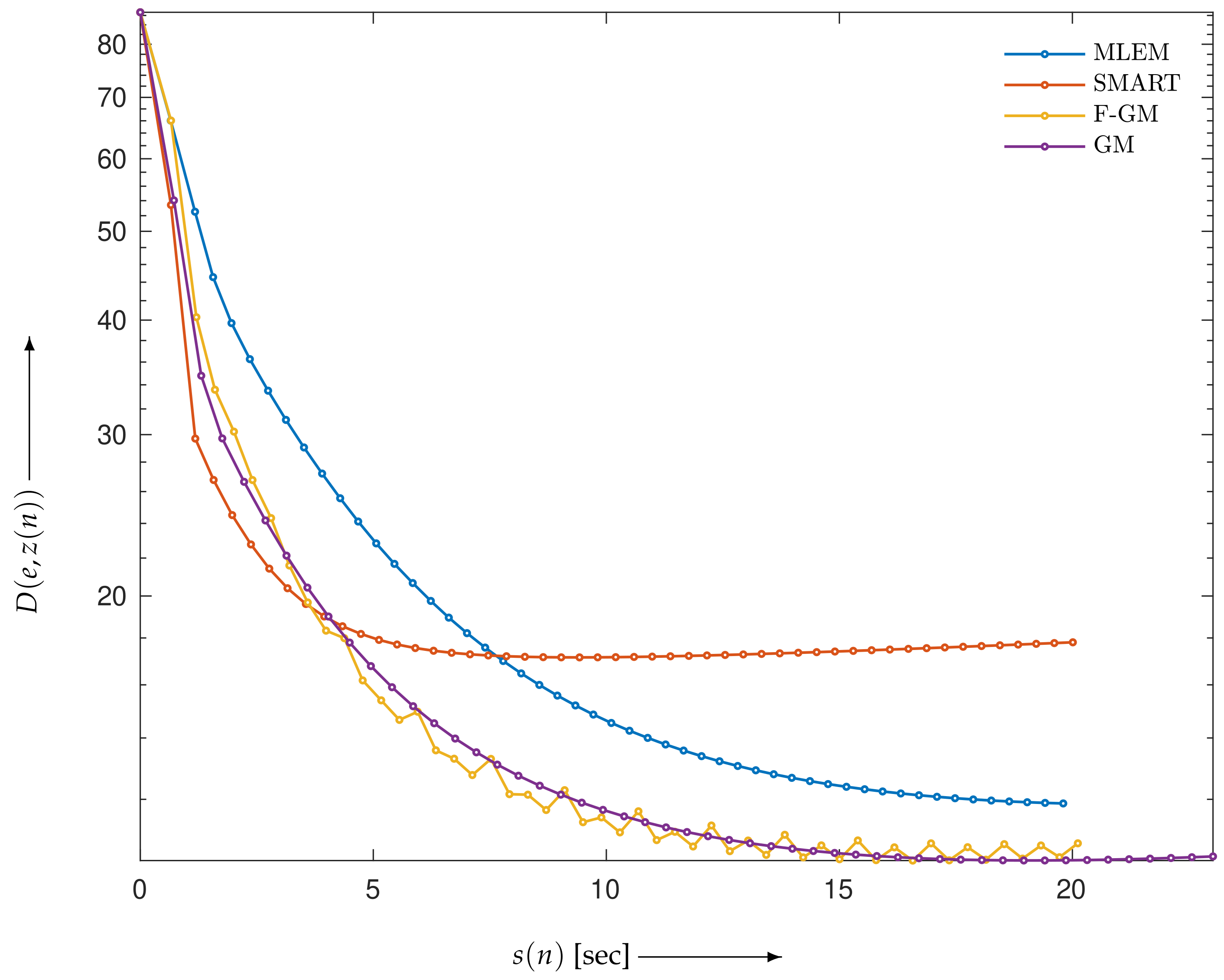 Mathematics 10 04277 g006 Mathematics 10 04277 g006