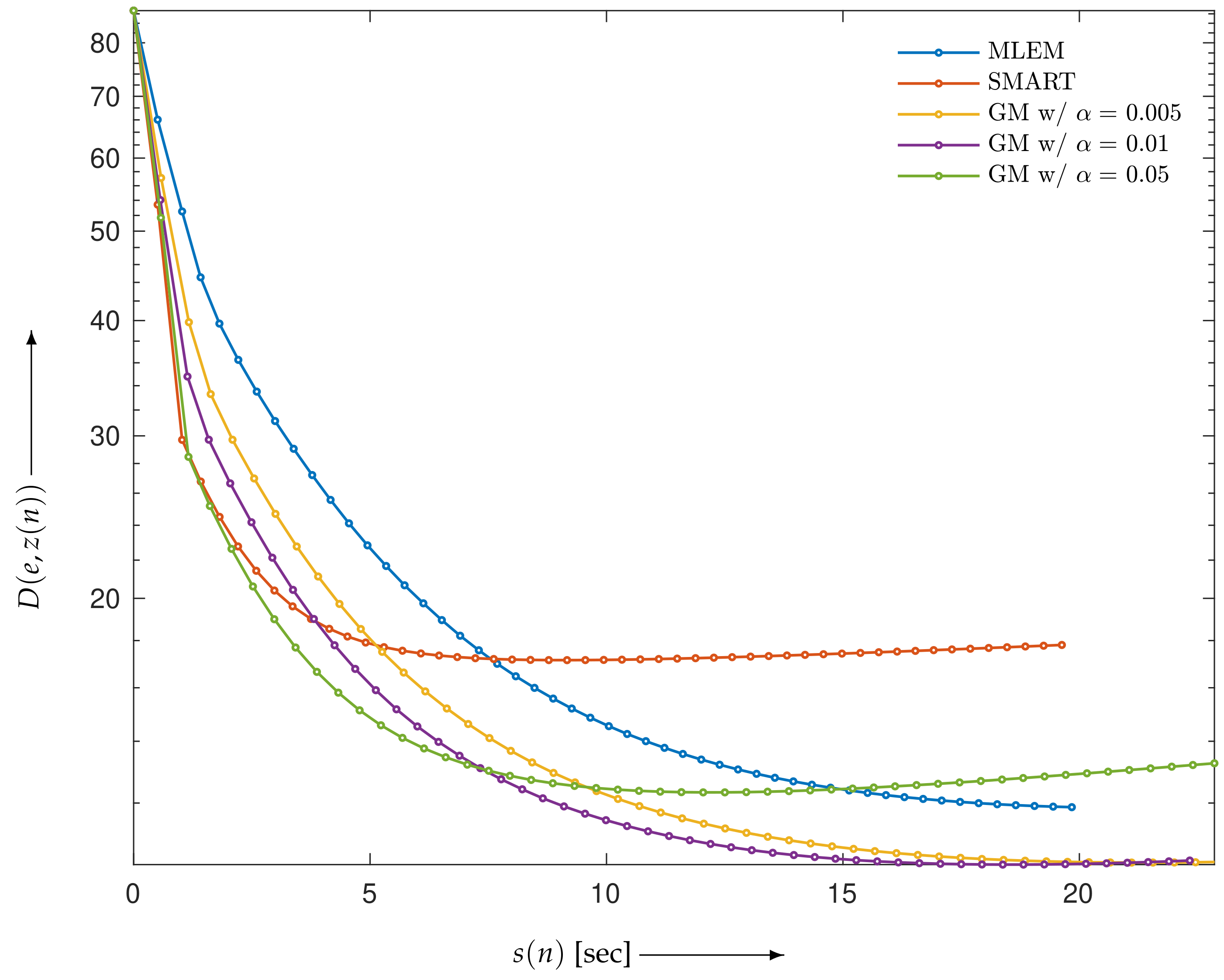 Mathematics 10 04277 g007 Mathematics 10 04277 g007