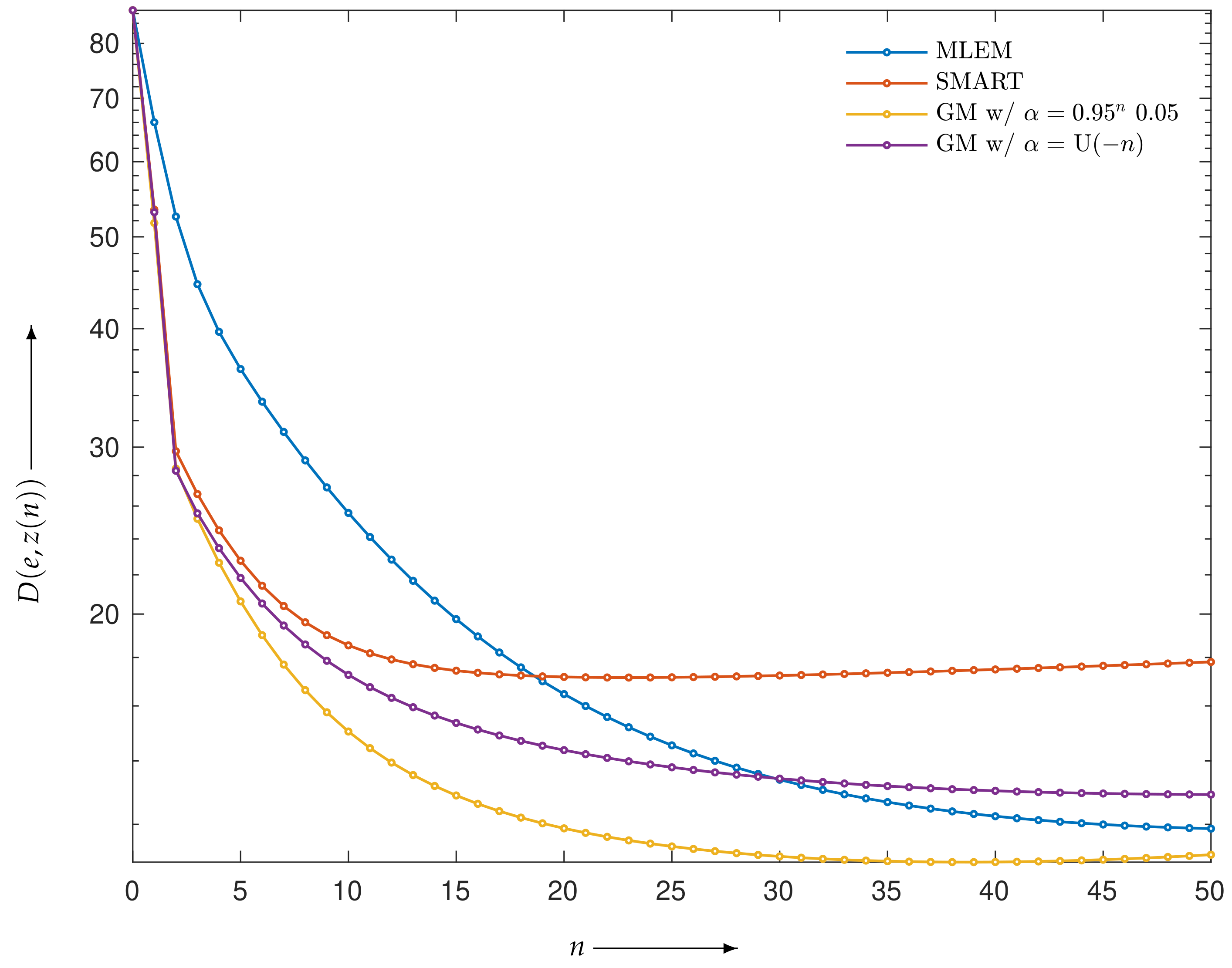 Mathematics 10 04277 g009 Mathematics 10 04277 g009