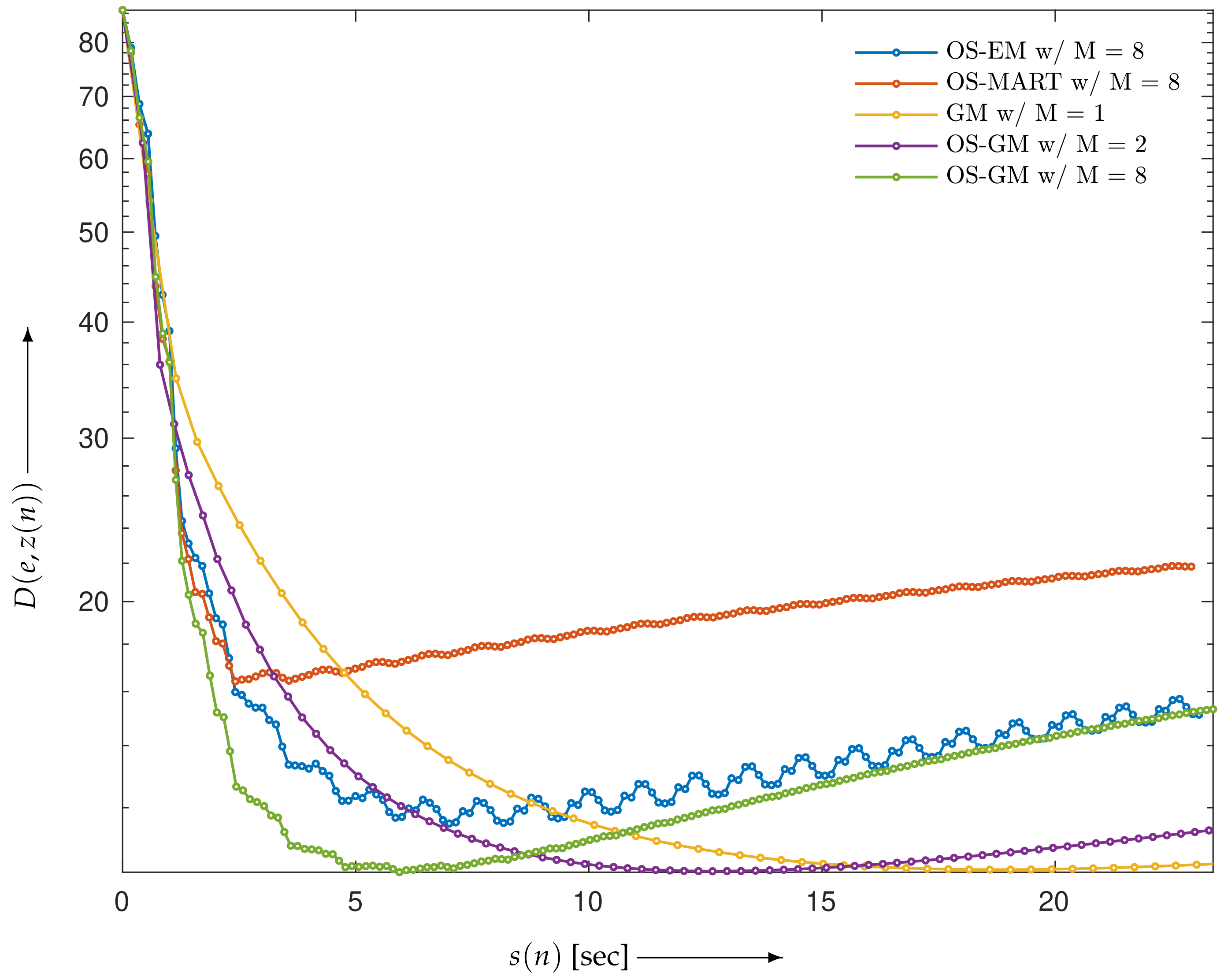 Mathematics 10 04277 g010 Mathematics 10 04277 g010