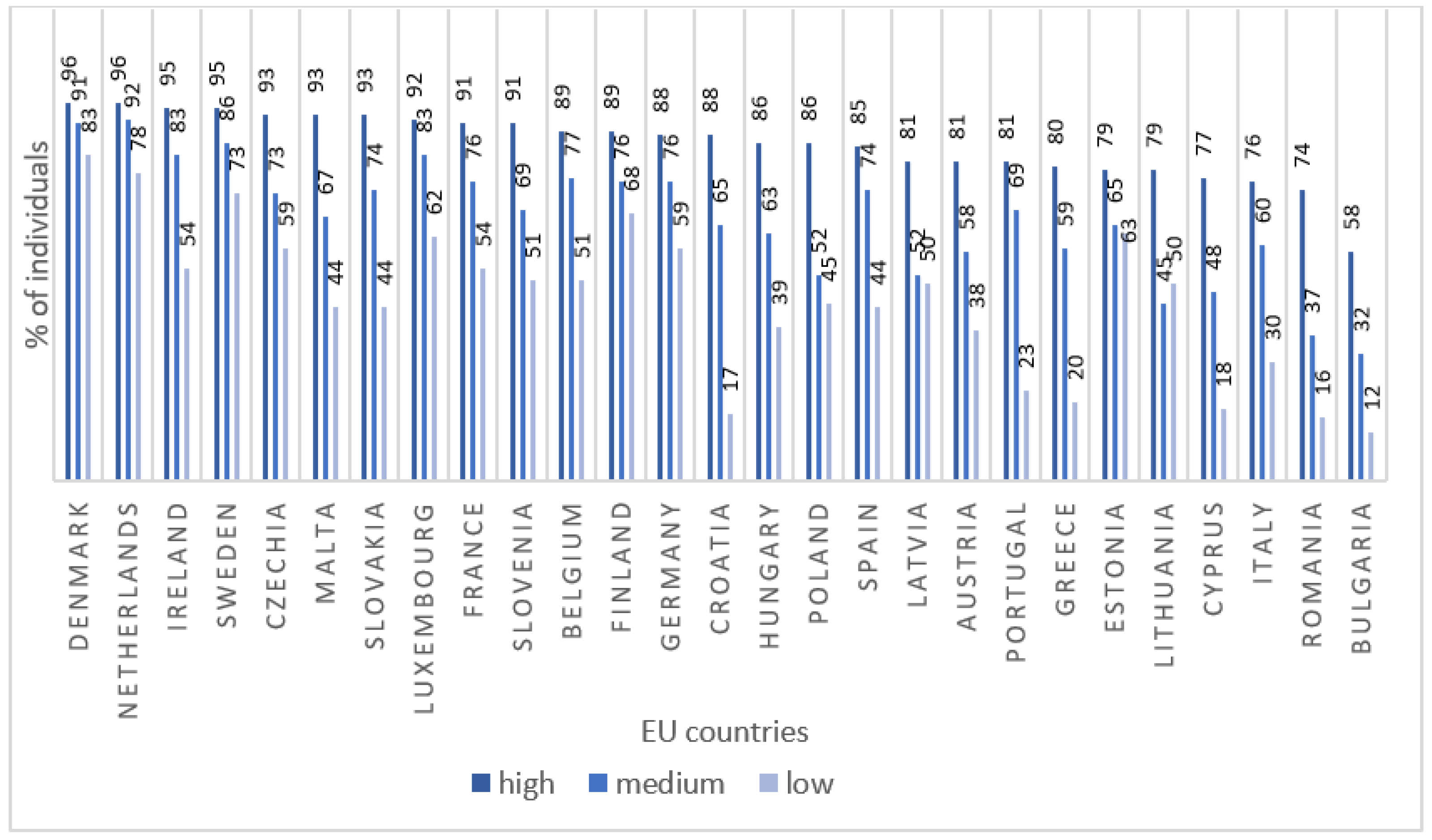 Mathematics 10 04281 g001