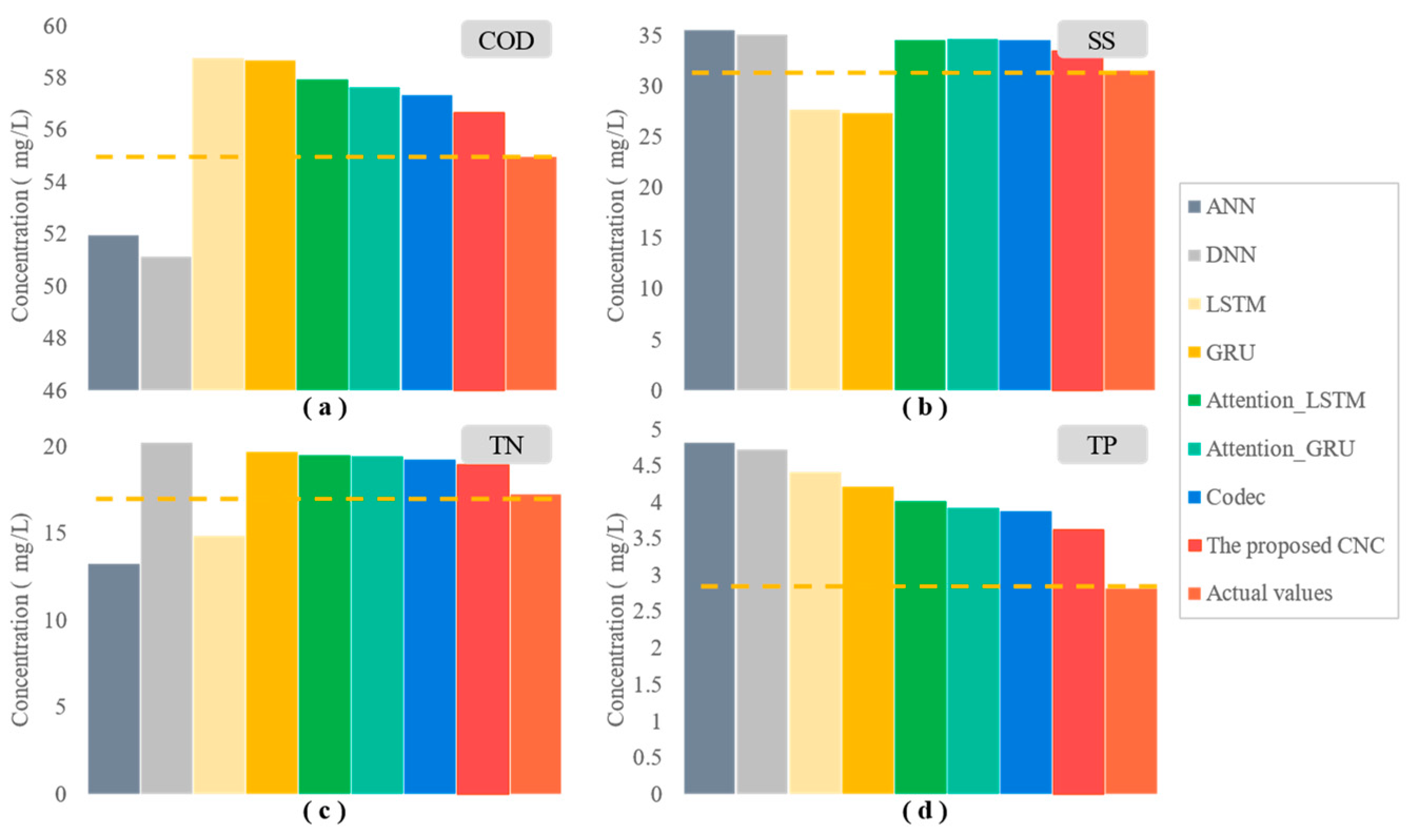Mathematics 10 04283 g006 Mathematics 10 04283 g006