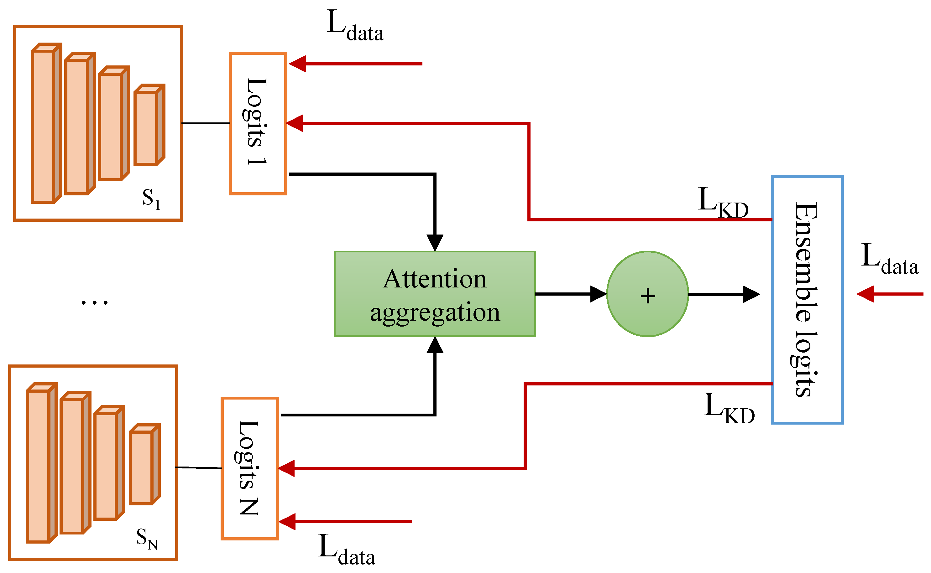 Mathematics 10 04285 g001