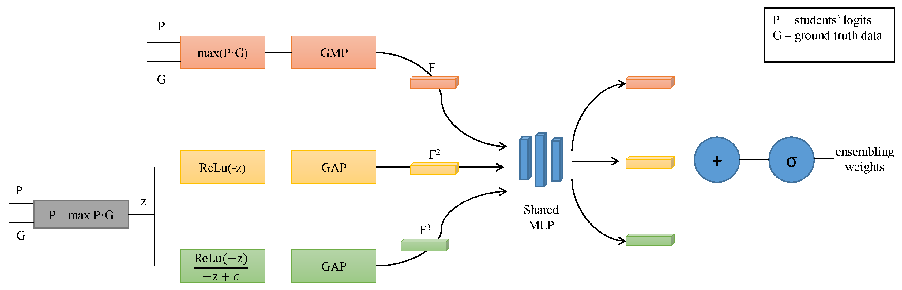 Mathematics 10 04285 g002