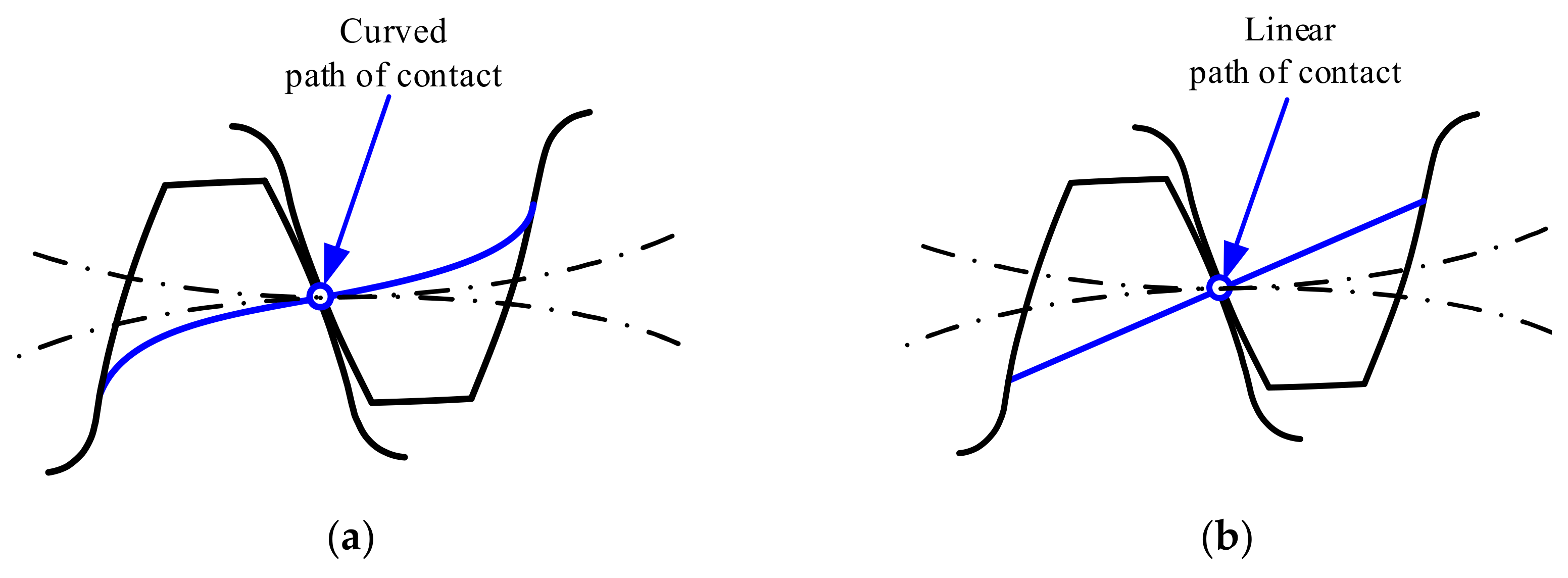 Mathematics 10 04290 g001