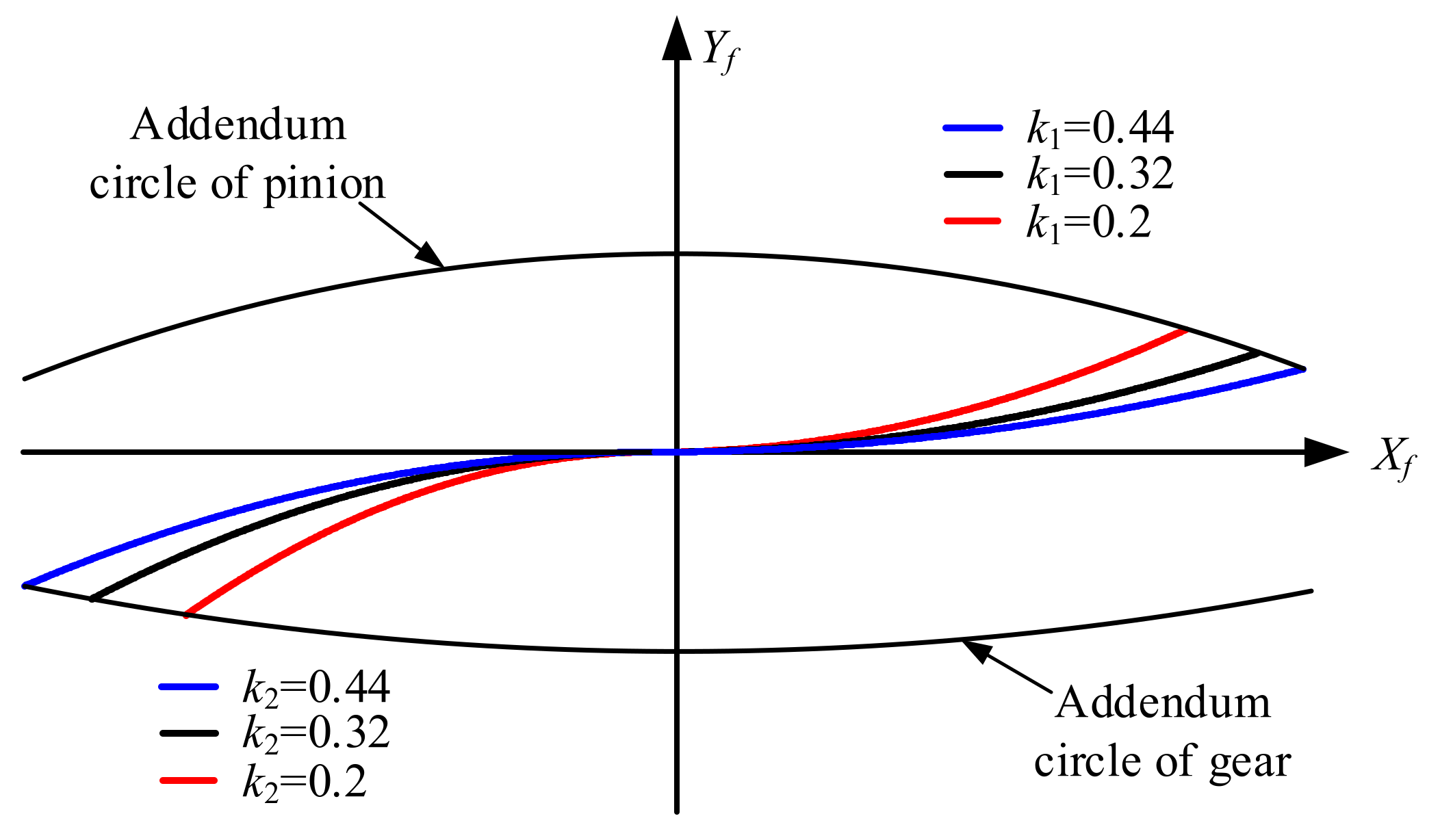 Mathematics 10 04290 g009