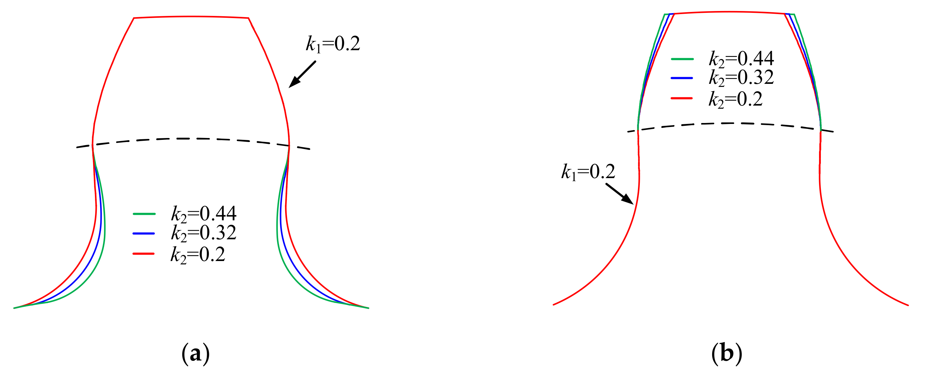 Mathematics 10 04290 g011