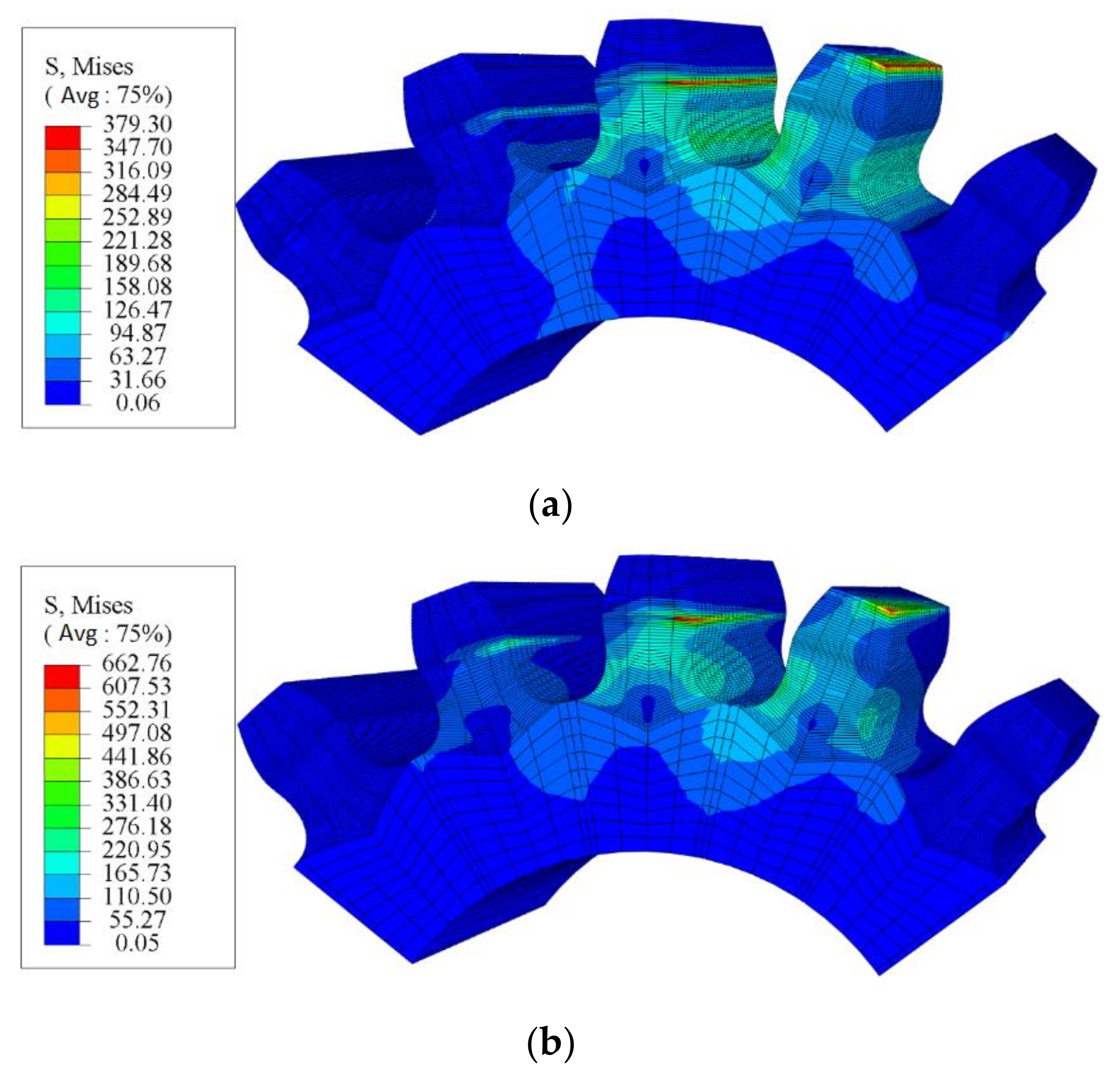 Mathematics 10 04290 g018a