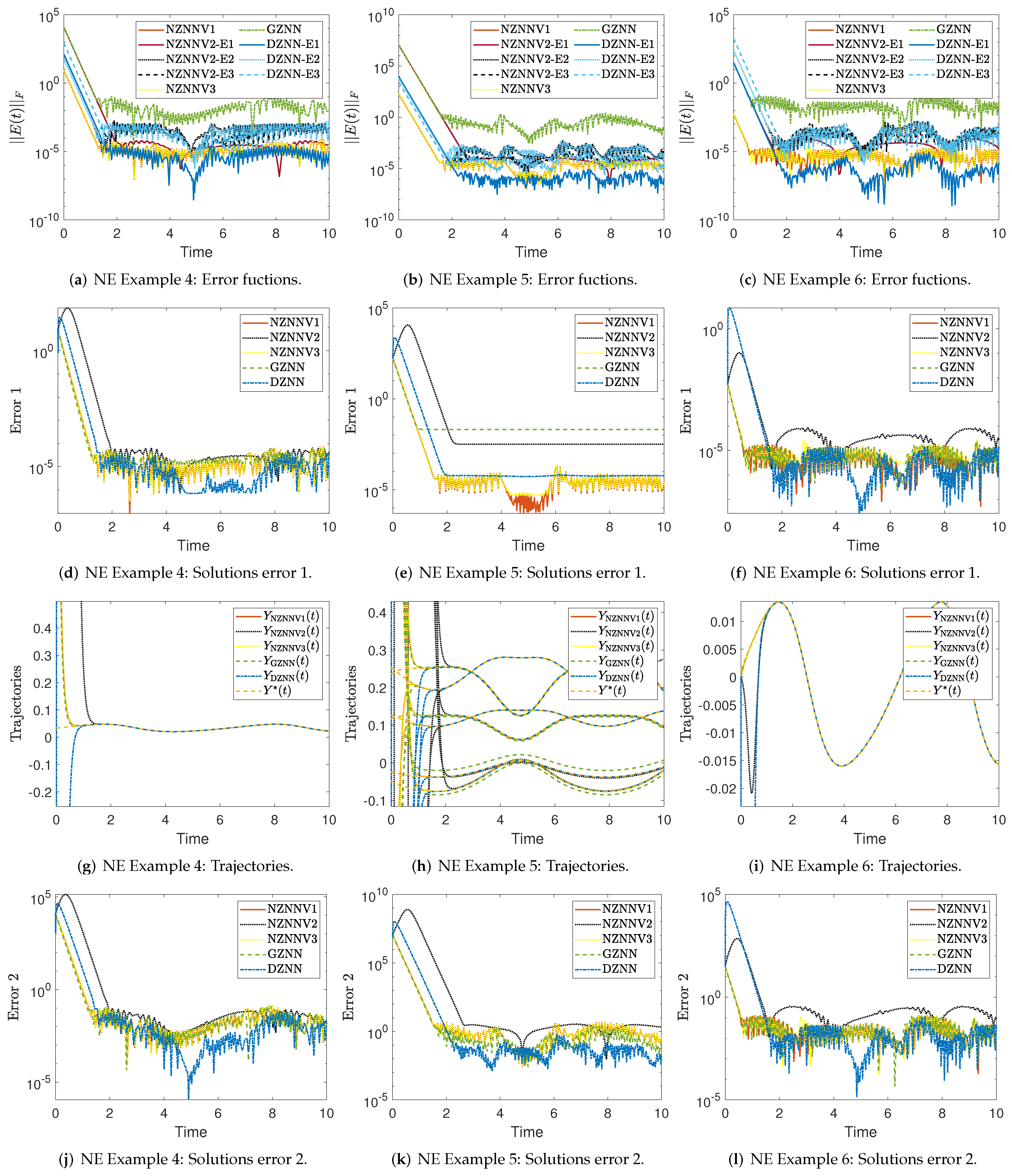 Mathematics 10 04292 g003