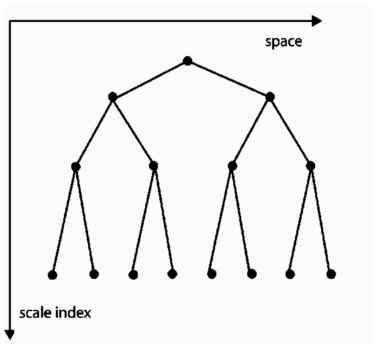 Mathematics 10 04294 g003