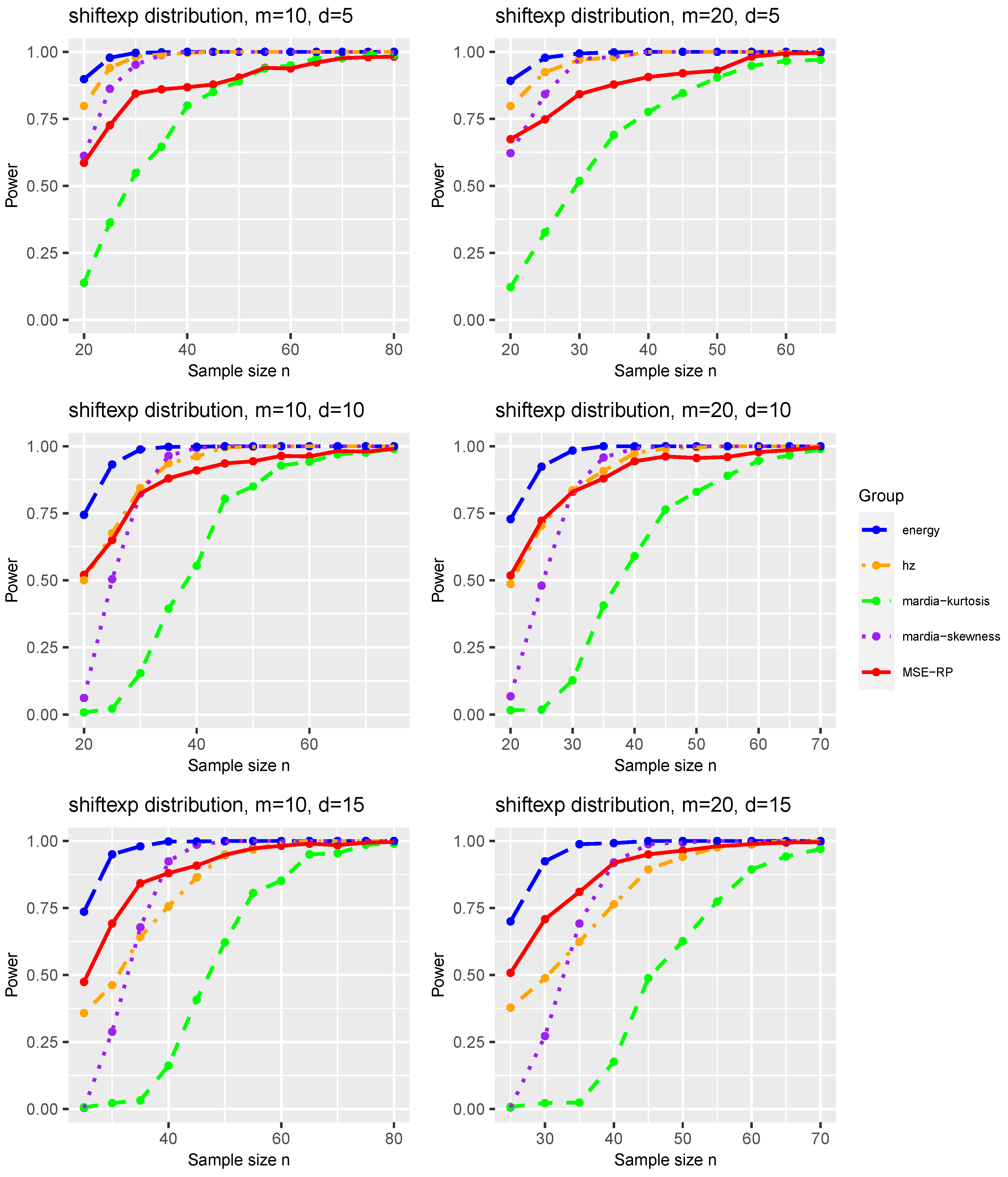 Mathematics 10 04300 g0a3