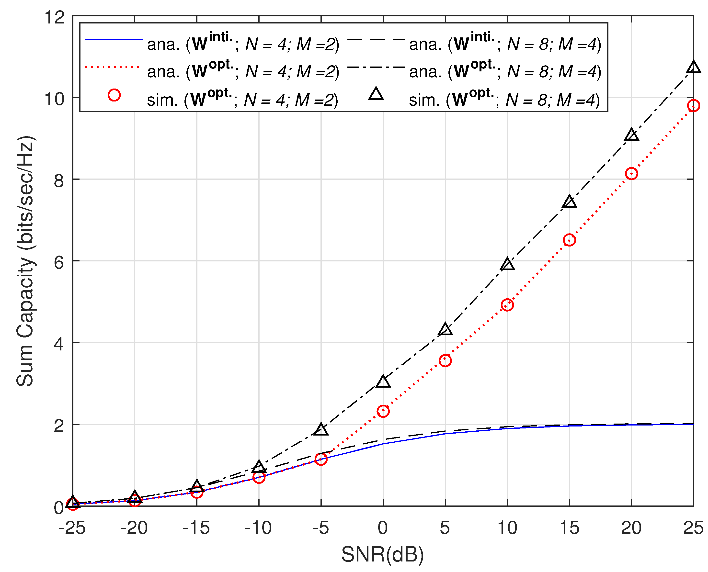 Mathematics 10 04304 g004