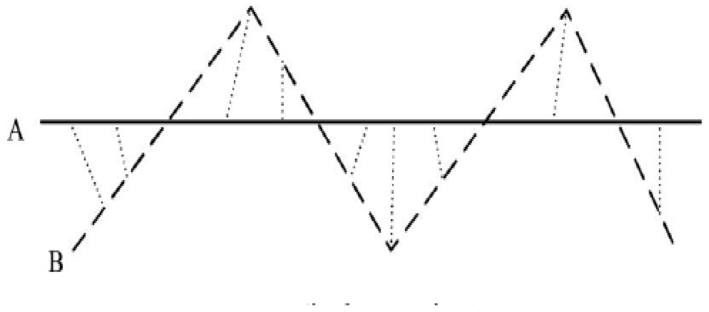 Mathematics 10 04306 g001 Mathematics 10 04306 g001