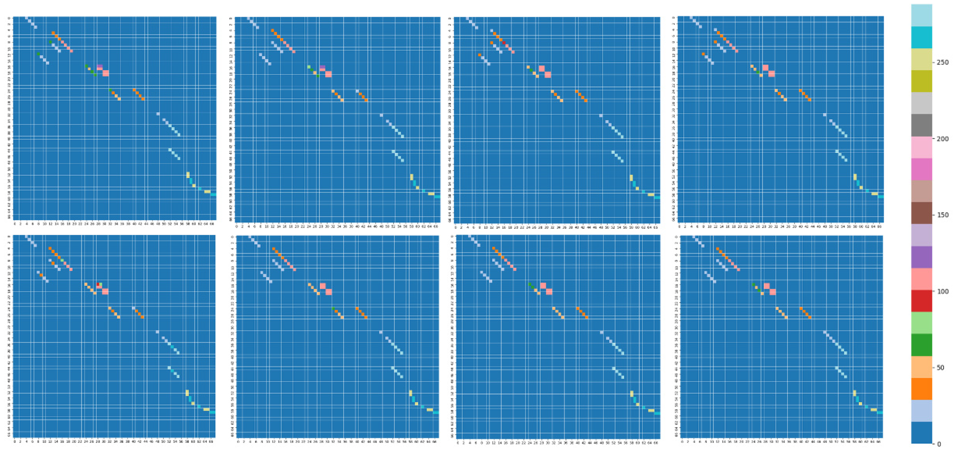 Mathematics 10 04306 g011 Mathematics 10 04306 g011