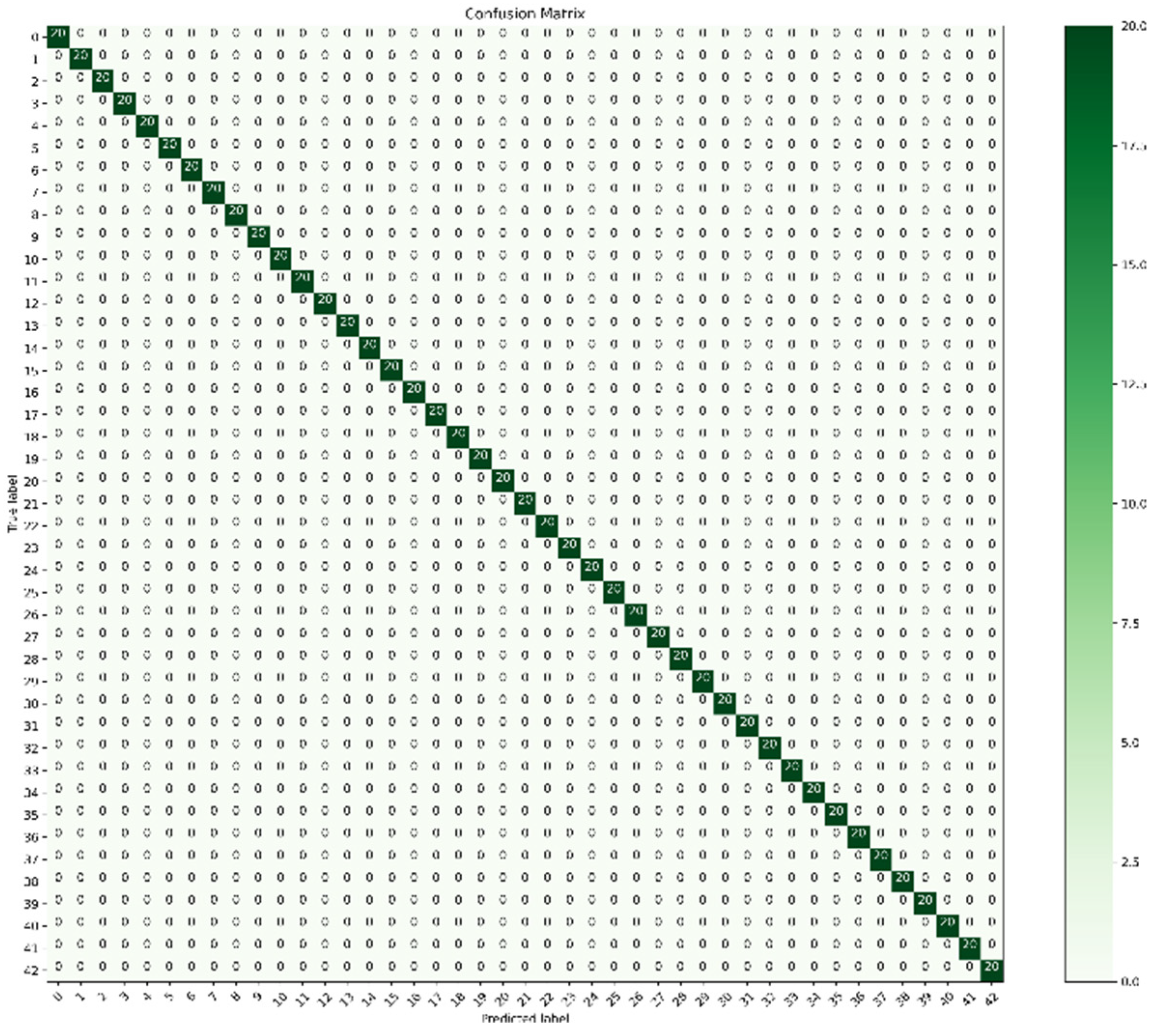 Mathematics 10 04306 g014 Mathematics 10 04306 g014