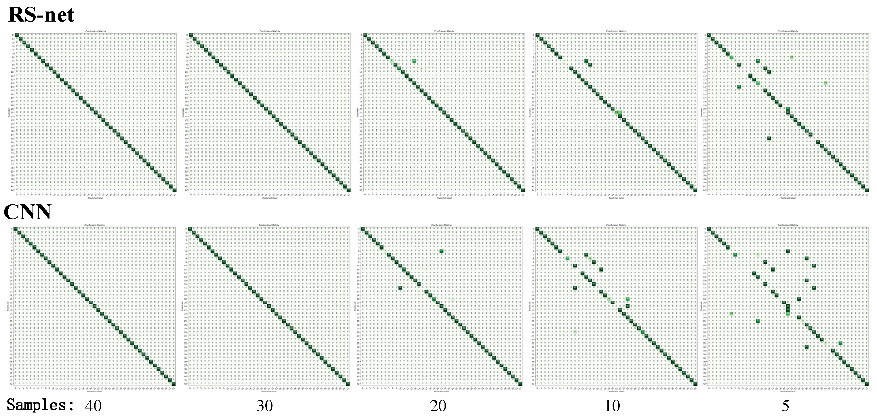 Mathematics 10 04306 g016 Mathematics 10 04306 g016