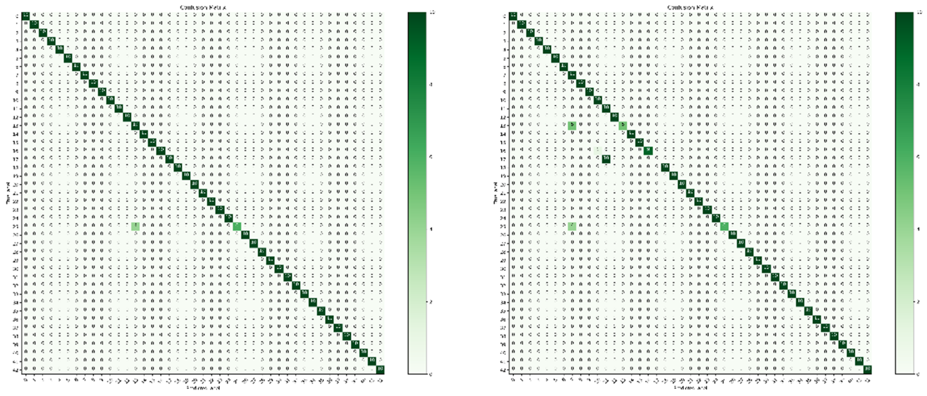 Mathematics 10 04306 g018 Mathematics 10 04306 g018