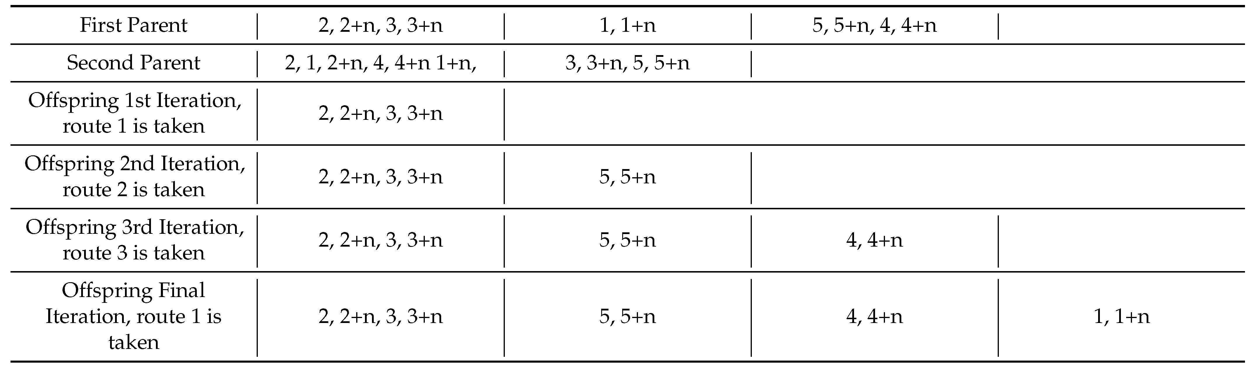 Mathematics 10 04308 g002