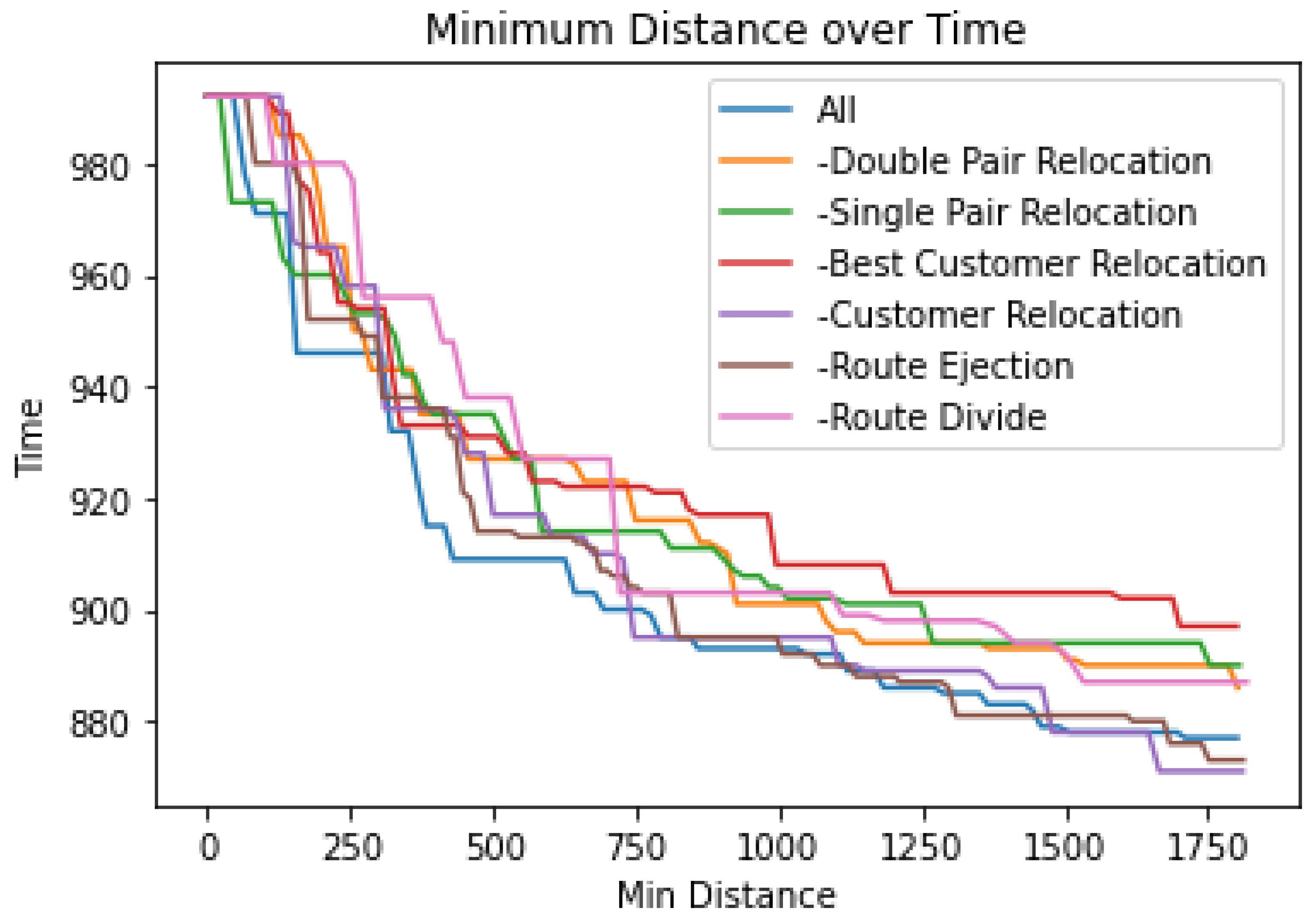 Mathematics 10 04308 g004