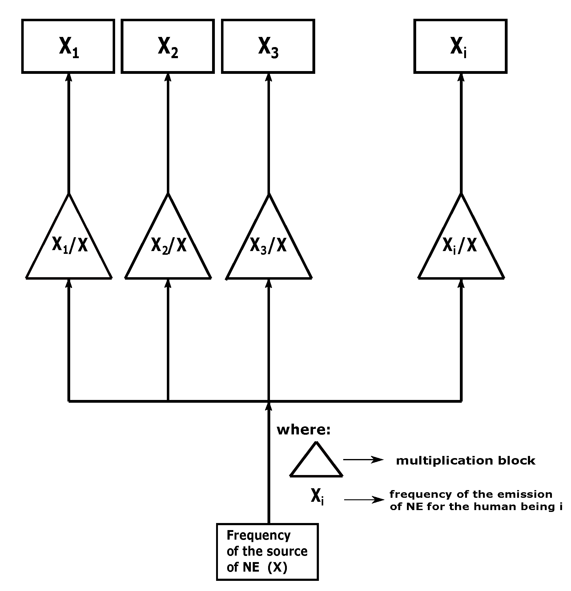 Mathematics 10 04313 g001