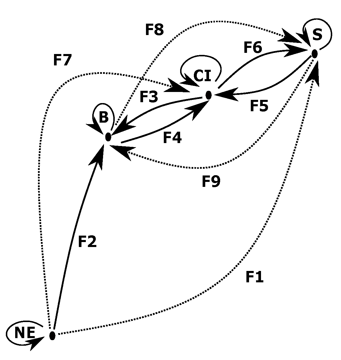 Mathematics 10 04313 g002