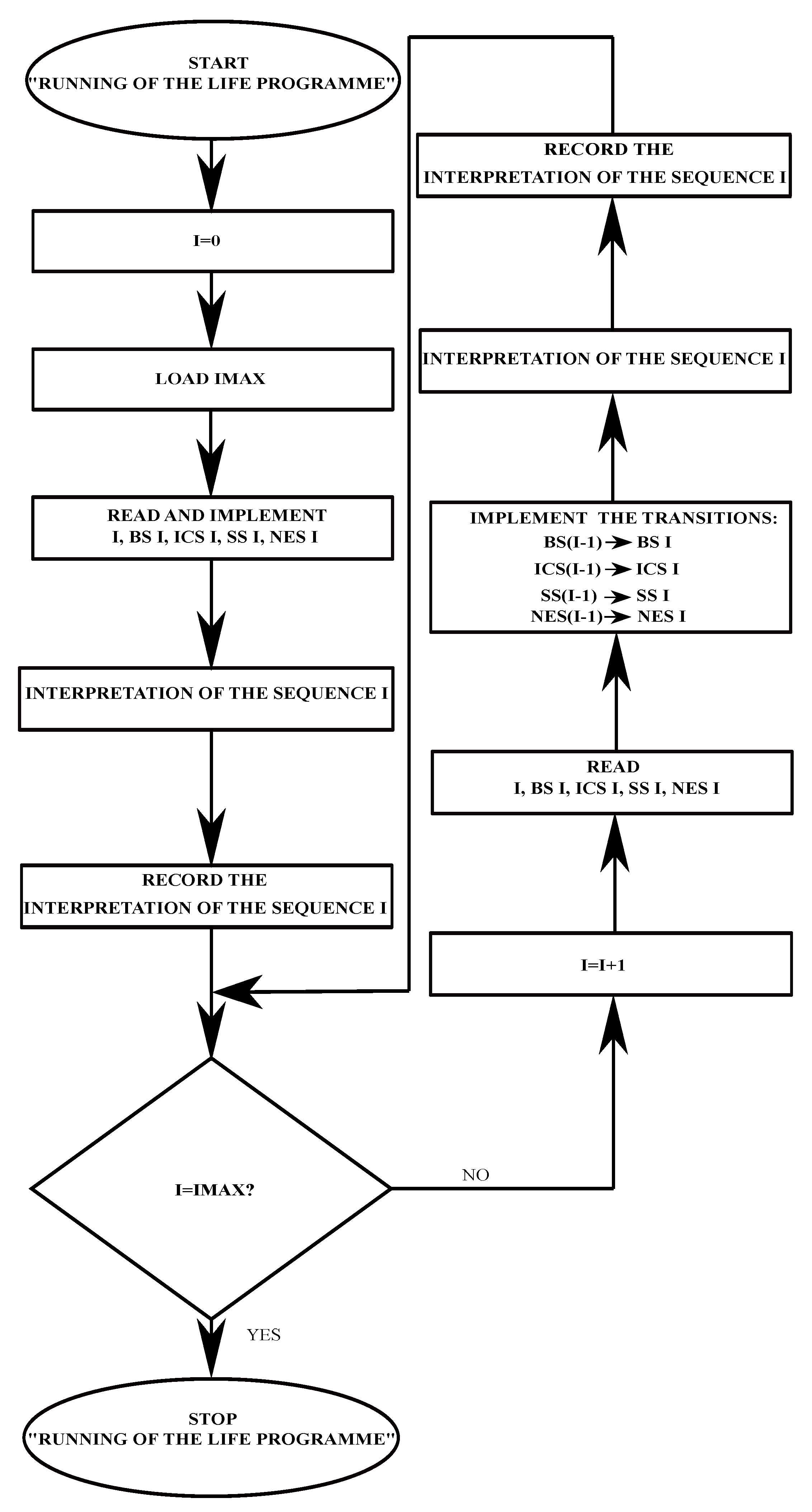 Mathematics 10 04313 g004