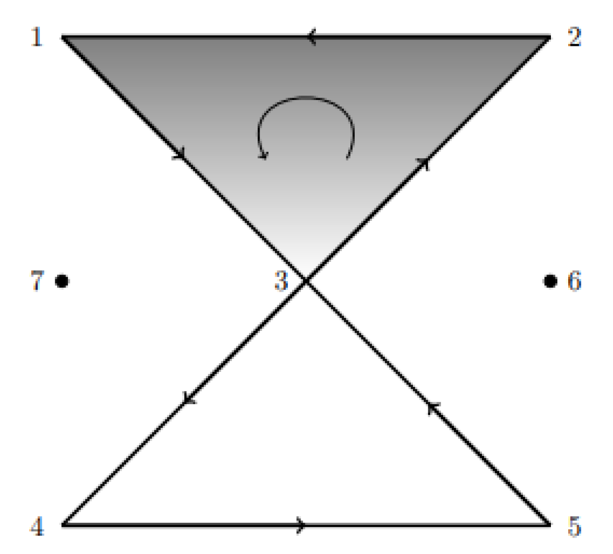 Mathematics 10 04313 g011