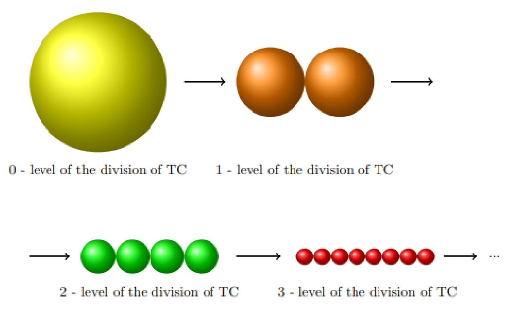 Mathematics 10 04313 g013