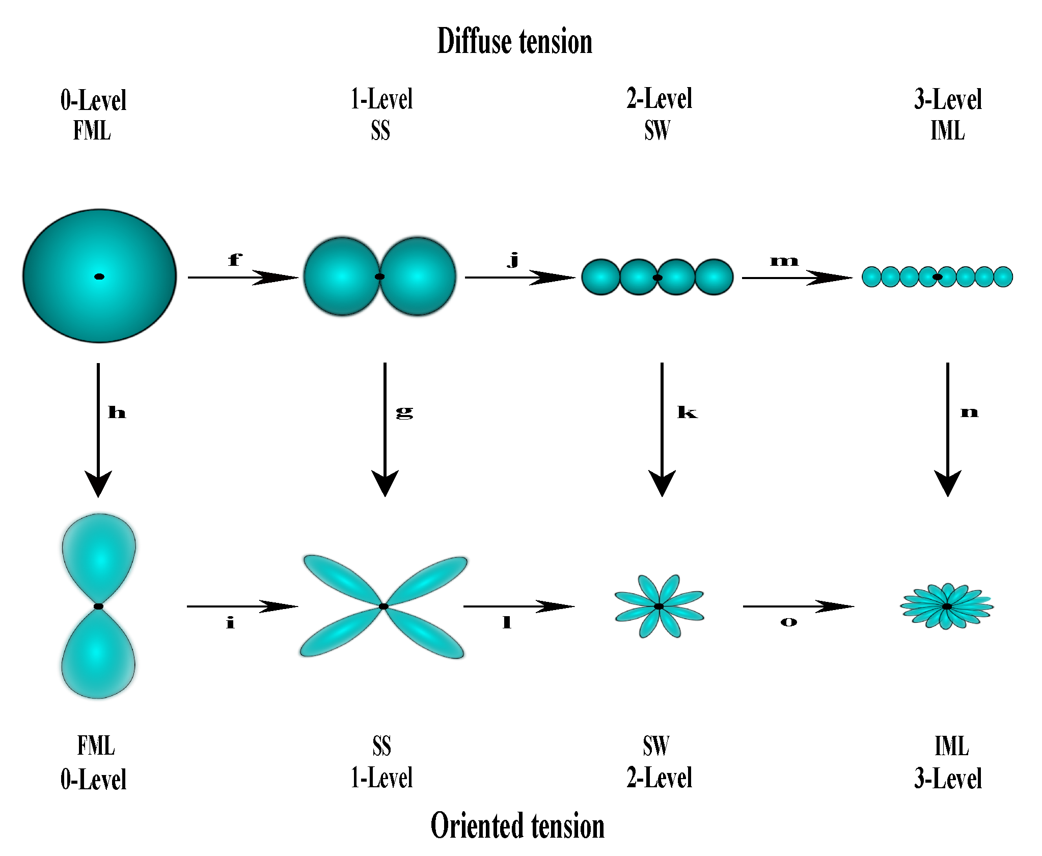 Mathematics 10 04313 g015